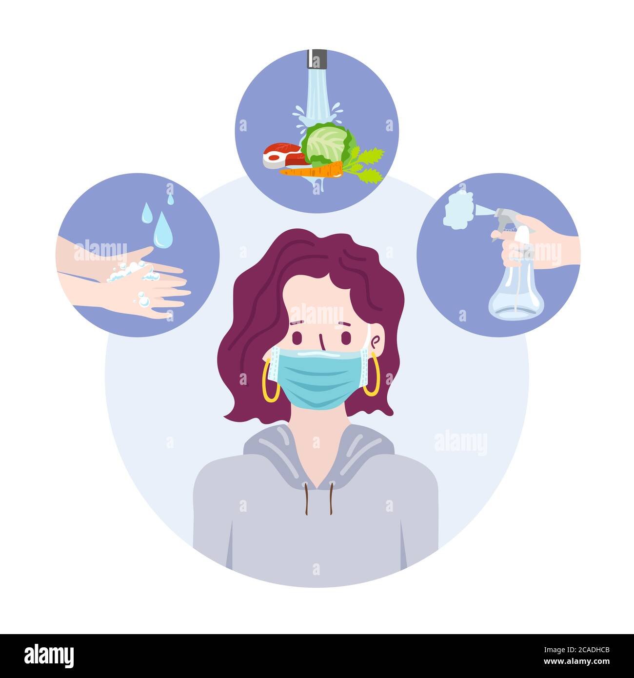 Infografik zur Prävention von Corona Virus 2019. Vektorgrafik Stock Vektor