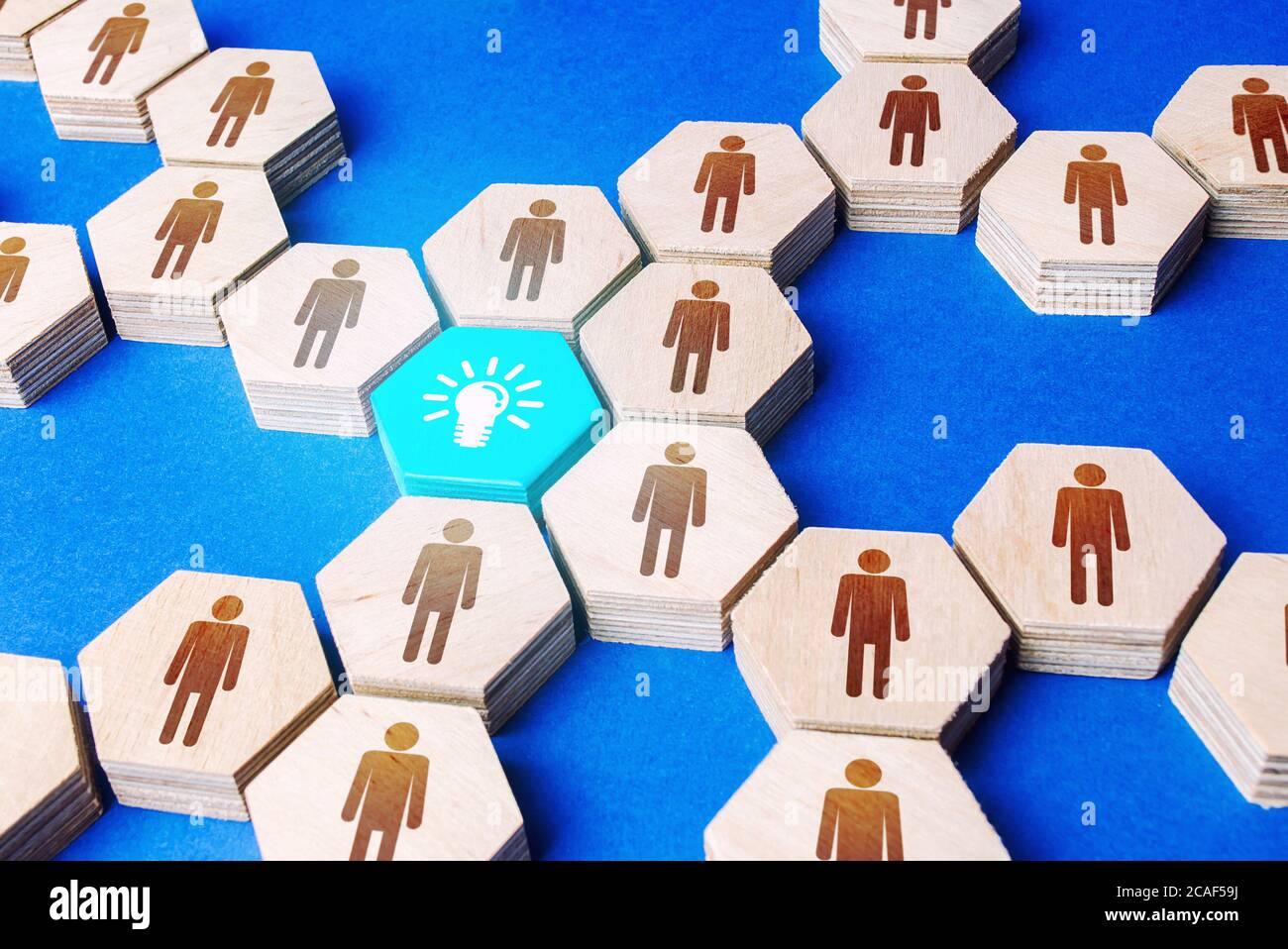 Die Struktur der Menschen wächst um die Idee herum. Gründung eines Unternehmens um ein Start-up oder ideologisches Ziel. Zusammenarbeit, Teamarbeit. Stärke in Einheit. Stockfoto