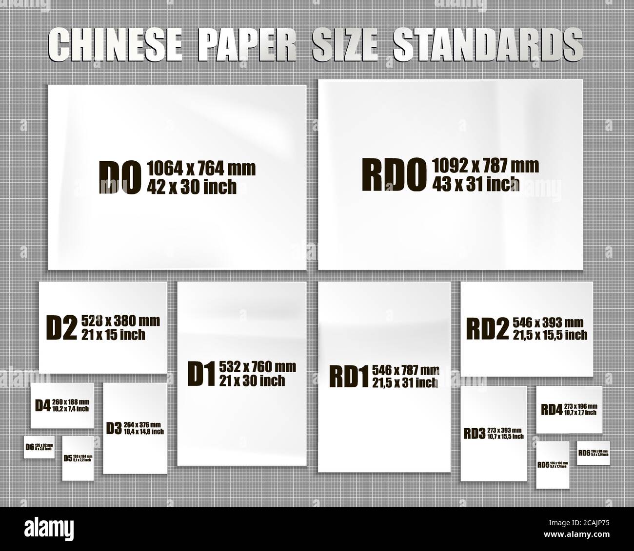 Kompletter Satz chinesischer Formatstandards für Papierblätter der Serien D, RD. Realistische, weiße Papierseiten in verschiedenen Formaten Stock Vektor