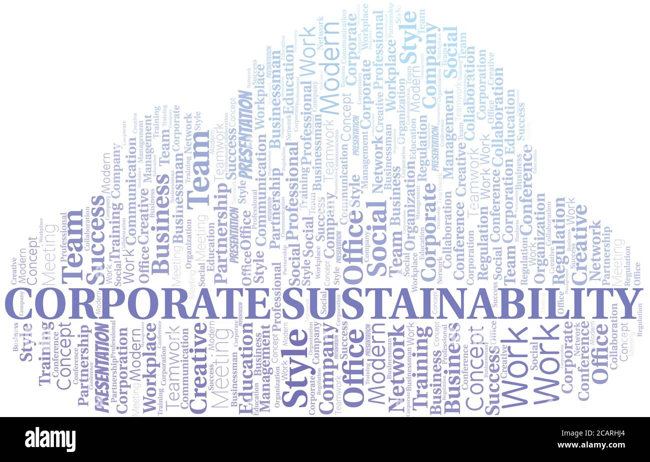 Corporate Sustainability Vektor Wort Wolke, nur mit dem Text gemacht. Stock Vektor