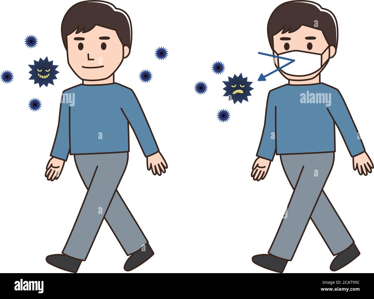 Mann trägt medizinische Maske Prävention Corona-Virus oder covid-19 oder eine andere Art von Virus. Vektorgrafik isoliert auf weißem Hintergrund. Stock Vektor