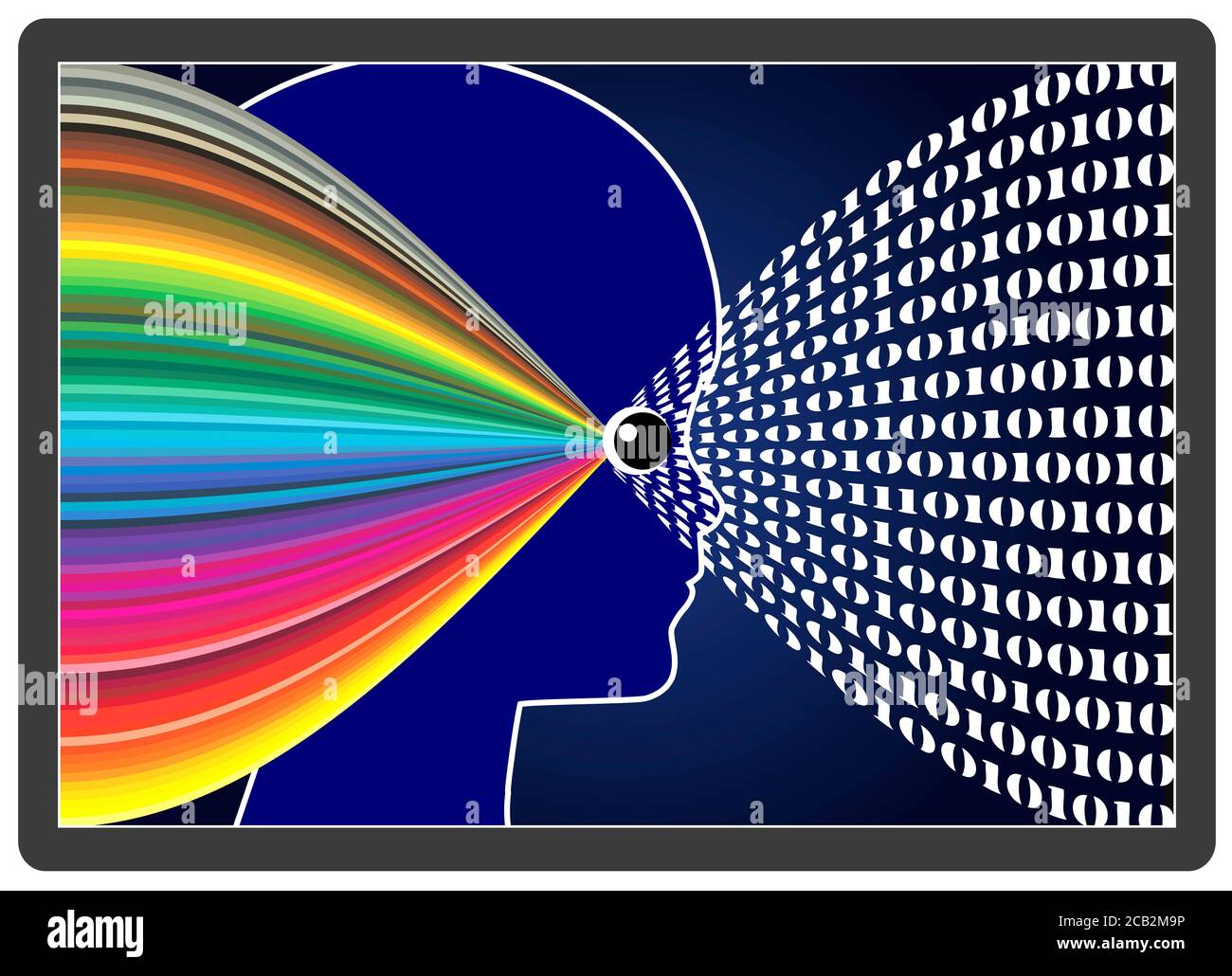 Der Computer bestimmt die Farben auf einem Computerbildschirm mit Binärzahlen, Null und Eins. Stockfoto