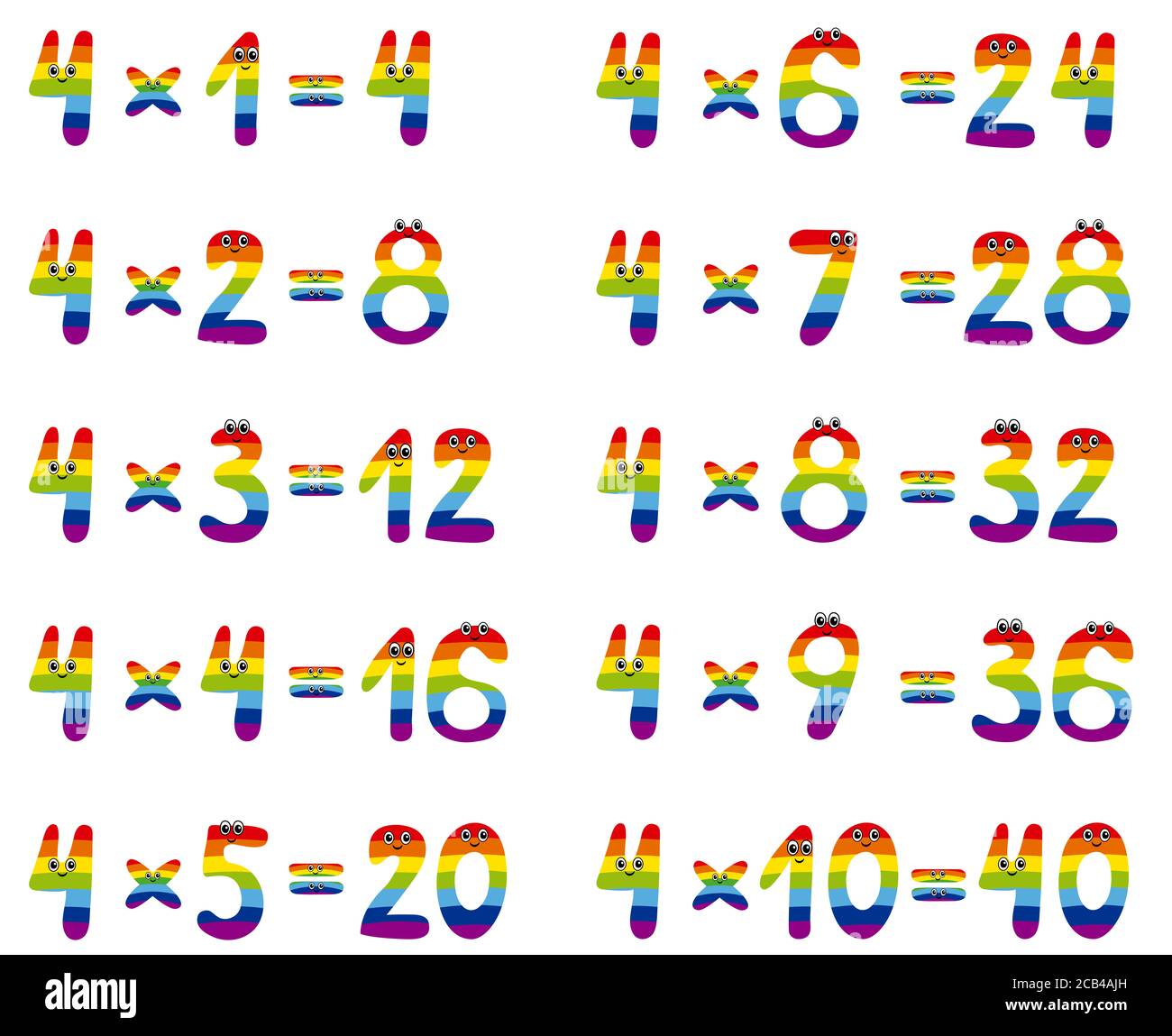 Multiplikation Tabelle mit niedlichen Zahlen mit einem Regenbogen-Design. Stockfoto