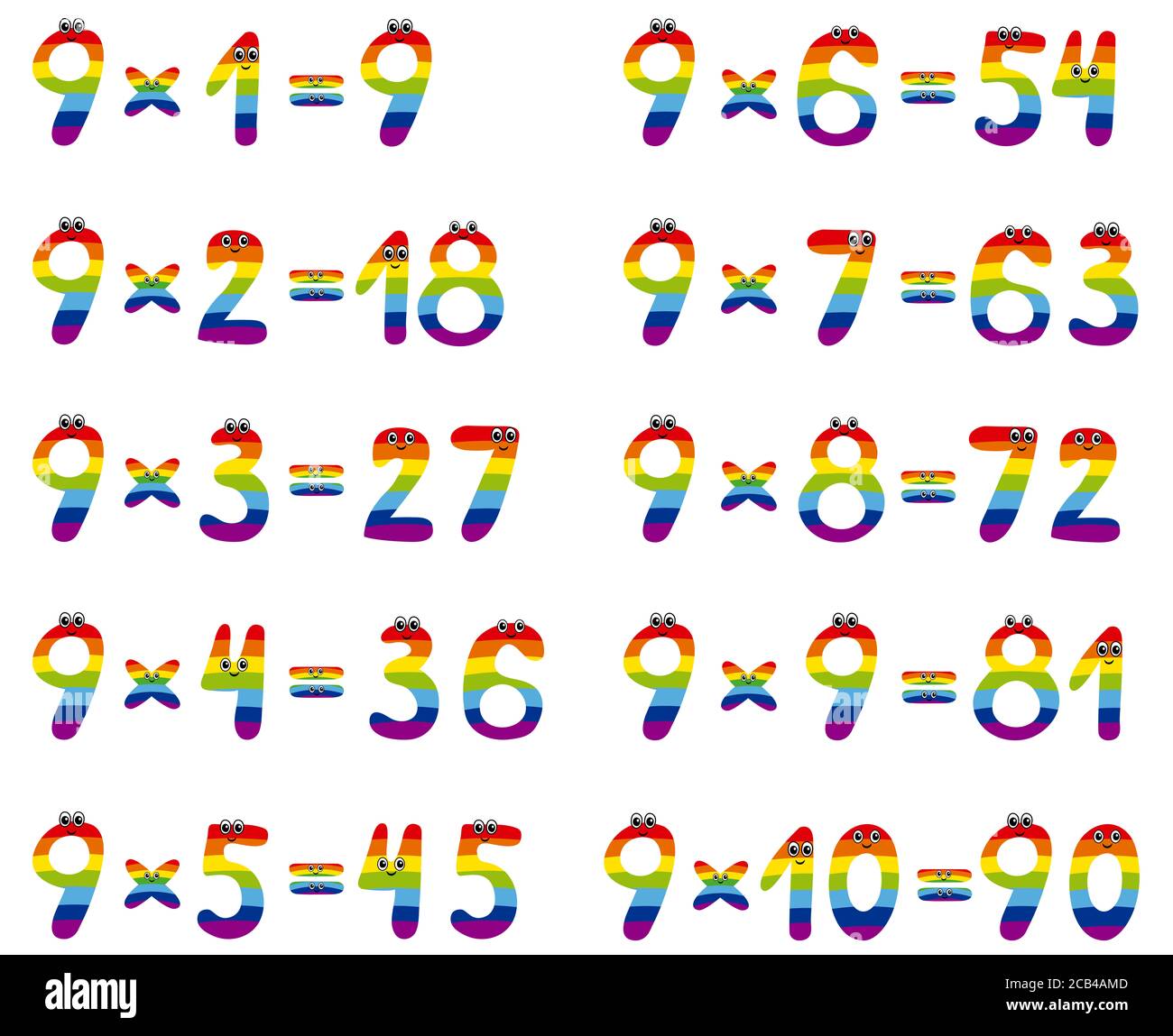 Multiplikation Tabelle mit niedlichen Zahlen mit einem Regenbogen-Design. Stockfoto