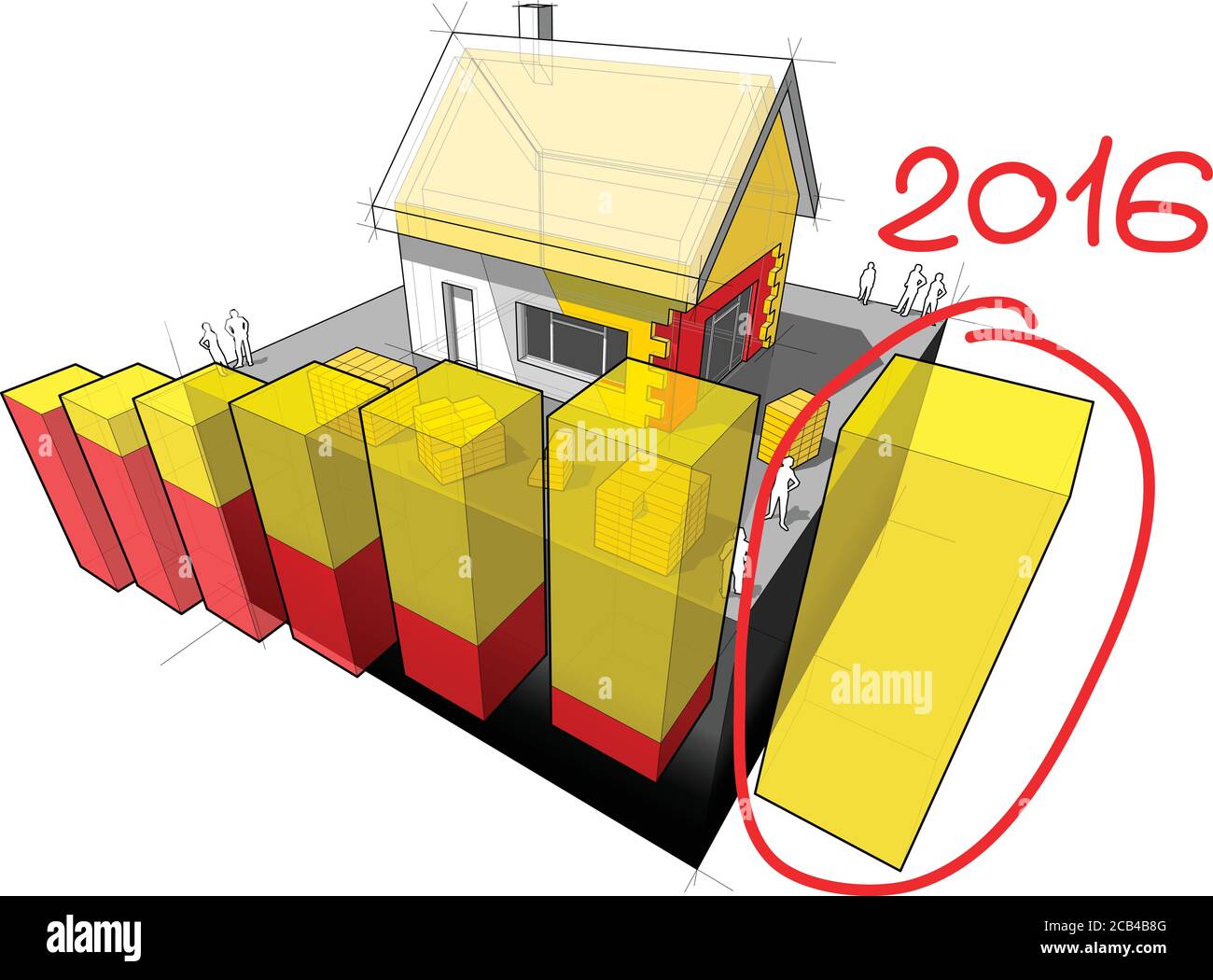 3d-Darstellung des Diagramms eines Einfamilienhauses mit zusätzlichen Wand- und Dachisolierung und handgezeichnete Notiz 2016 über Letzte Diagrammleiste Stock Vektor