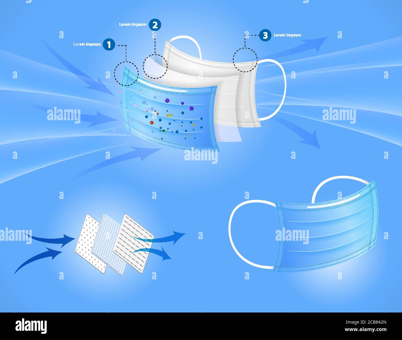 Set aus drei Schichten in verschiedenen Farben oder N95 chirurgische Maske oder Flüssigkeit resistent medizinische Gesichtsmaske Material oder Luft Fluss Illustration Schutz medizinische Mas Stock Vektor