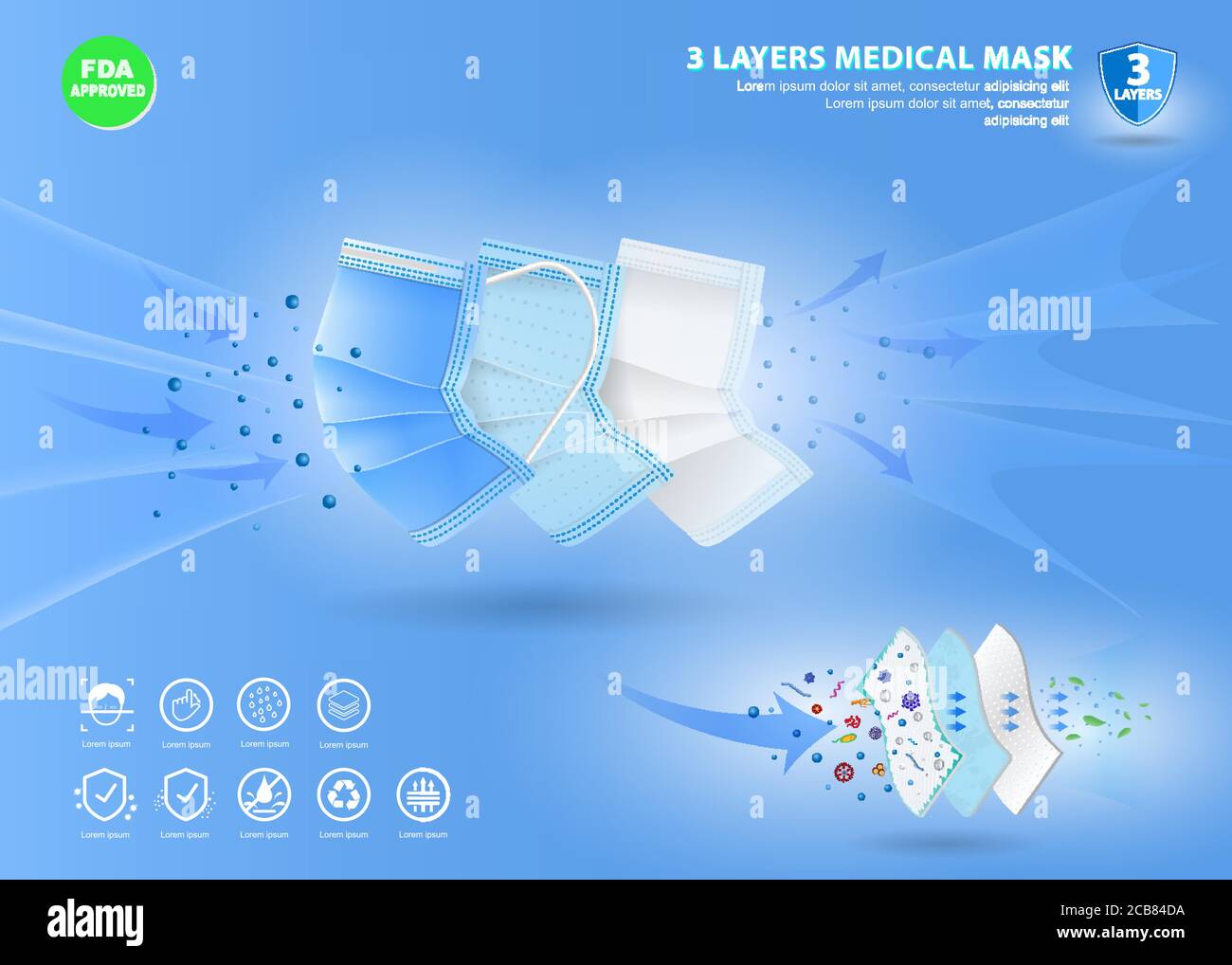 Set aus drei Schichten in verschiedenen Farben oder N95 chirurgische Maske oder Flüssigkeit resistent medizinische Gesichtsmaske Material oder Luft Fluss Illustration Schutz medizinische Mas Stock Vektor