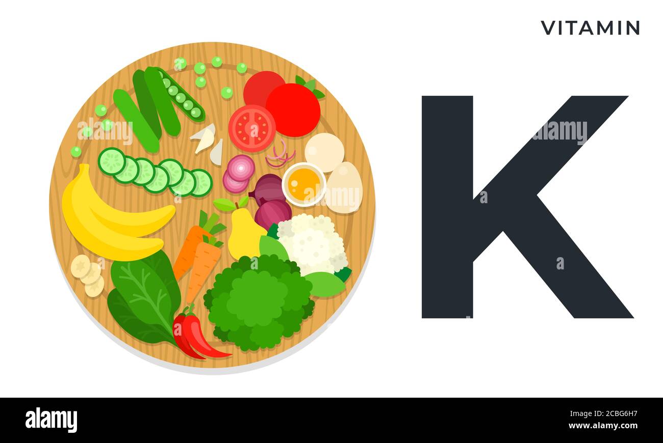 Vitamin K Nahrungsquellen flache Vektor-Illustration. Ernährung gesunde Ernährung und Wohlbefinden Konzept. Stock Vektor
