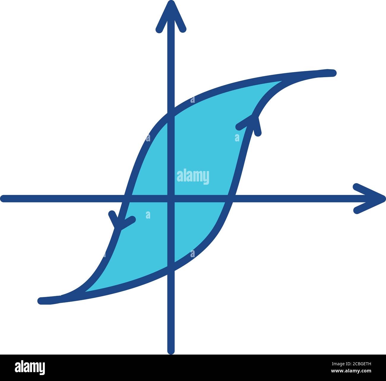 Hysterese RGB-Farbsymbol Stock Vektor
