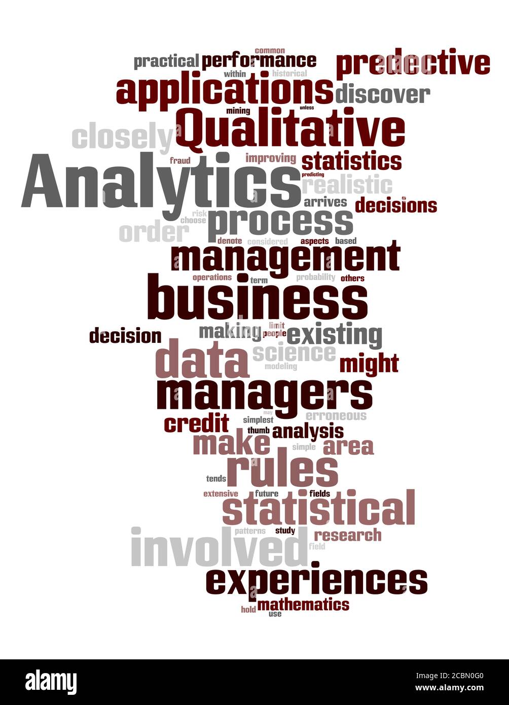 Illustration des geschäftsbezogenen Wortes Cloud - Geschäftskonzept Stockfoto