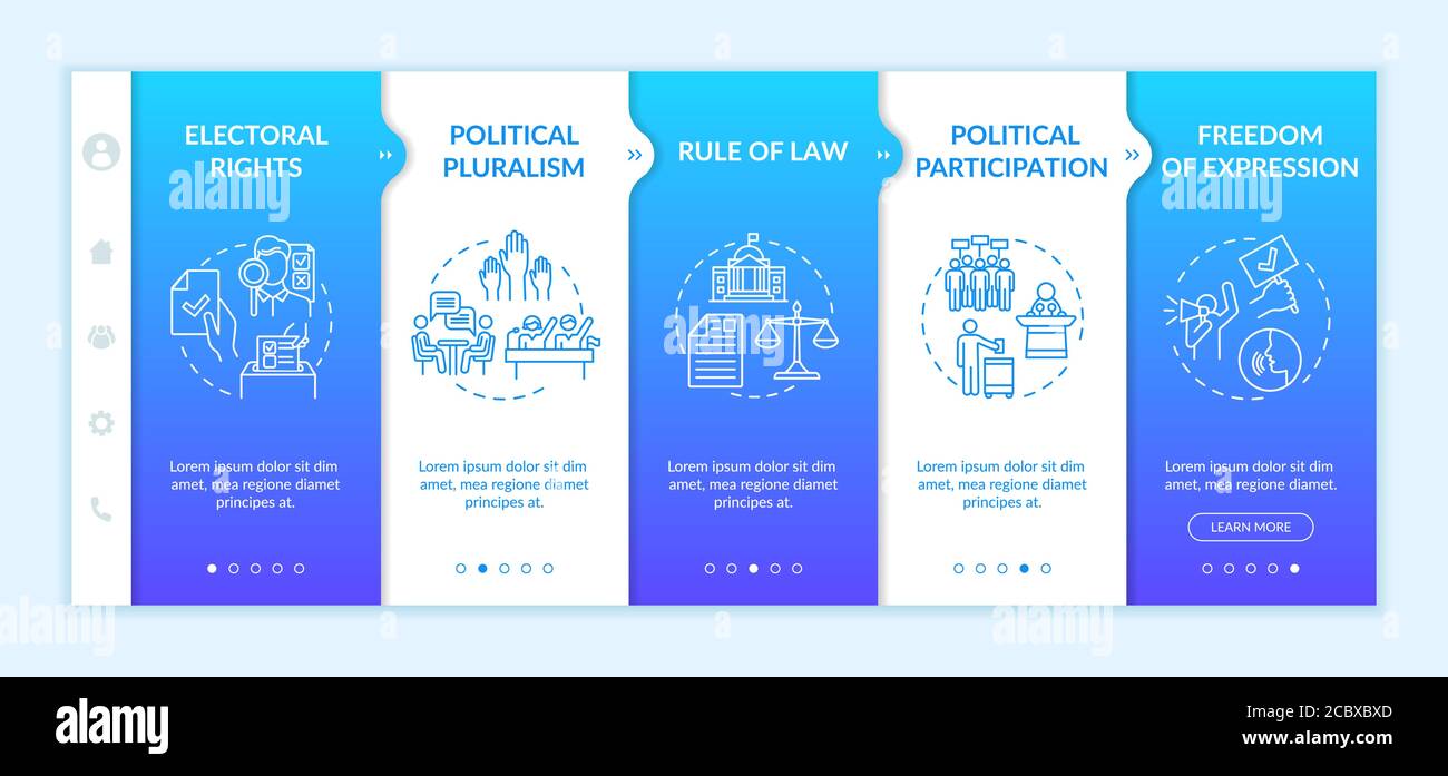 Vektor-Vorlage für politische Rechte beim Einsteigen. Wahlrecht. Politische Partizipation. Menschenrechte. Responsive mobile Website mit Symbolen. Webseite wa Stock Vektor