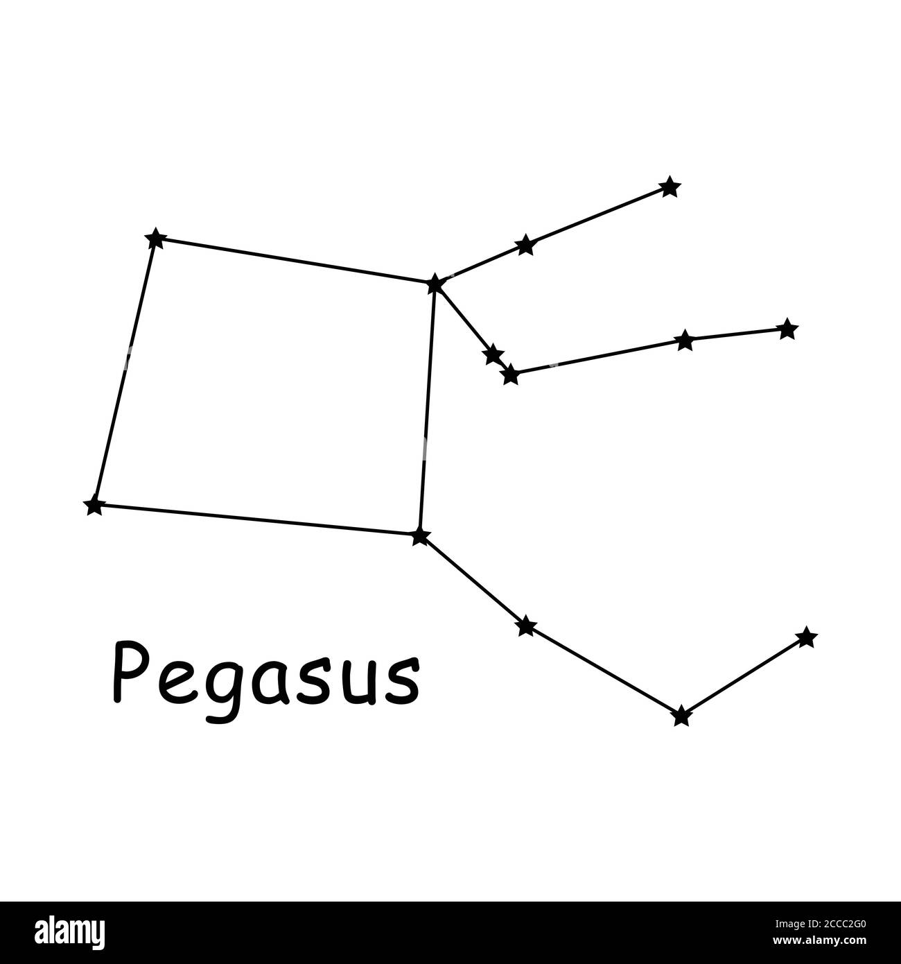 Pegasus Sternbild Vektor-Symbol Piktogramm mit Beschreibung Text. Kunstwerk der griechischen Mythologie Pegasus Konstellation im Nachthimmel Stock Vektor