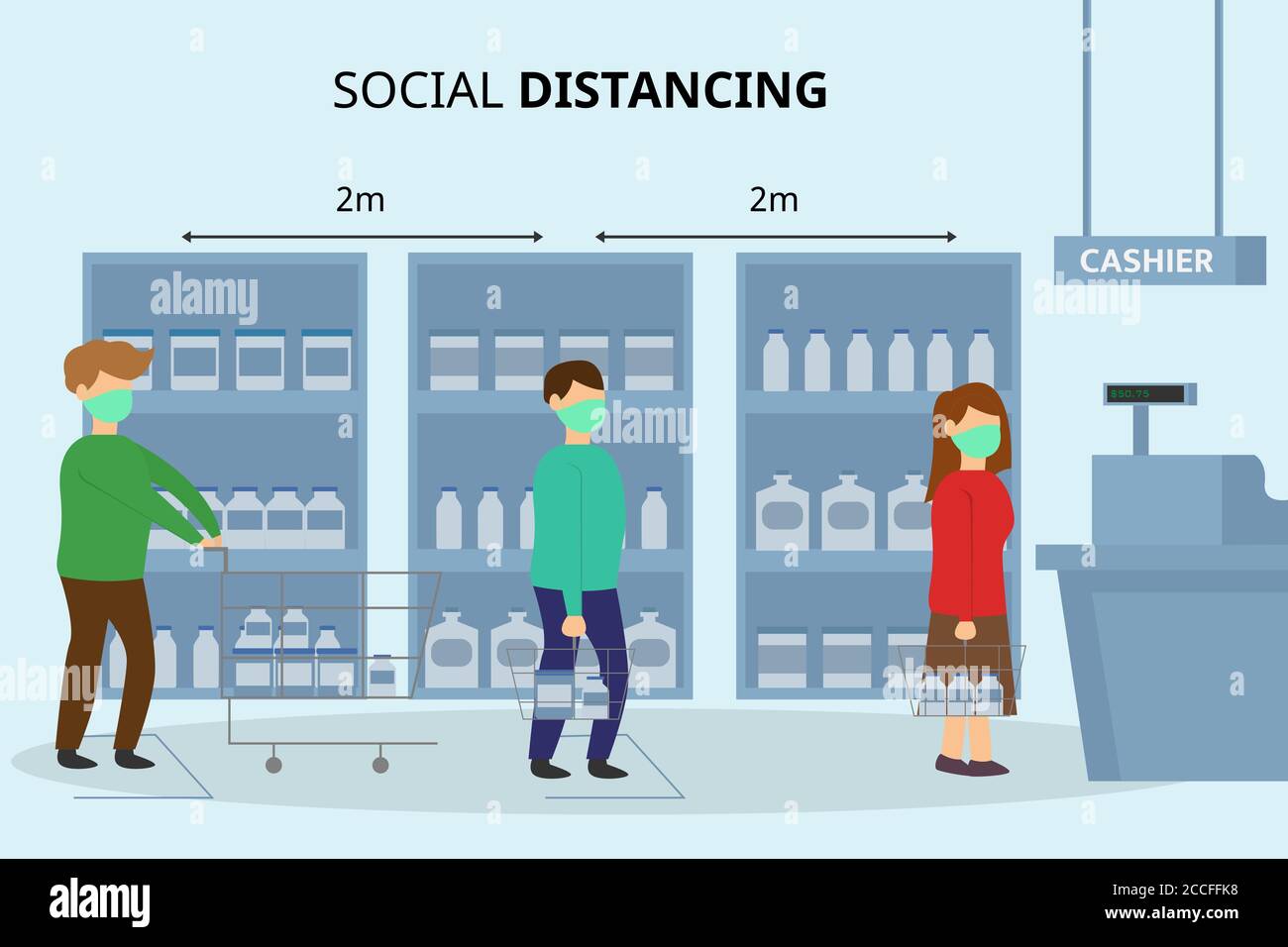 Illustration Vektor-Design von sozialen Distanzierung Markt Stock Vektor