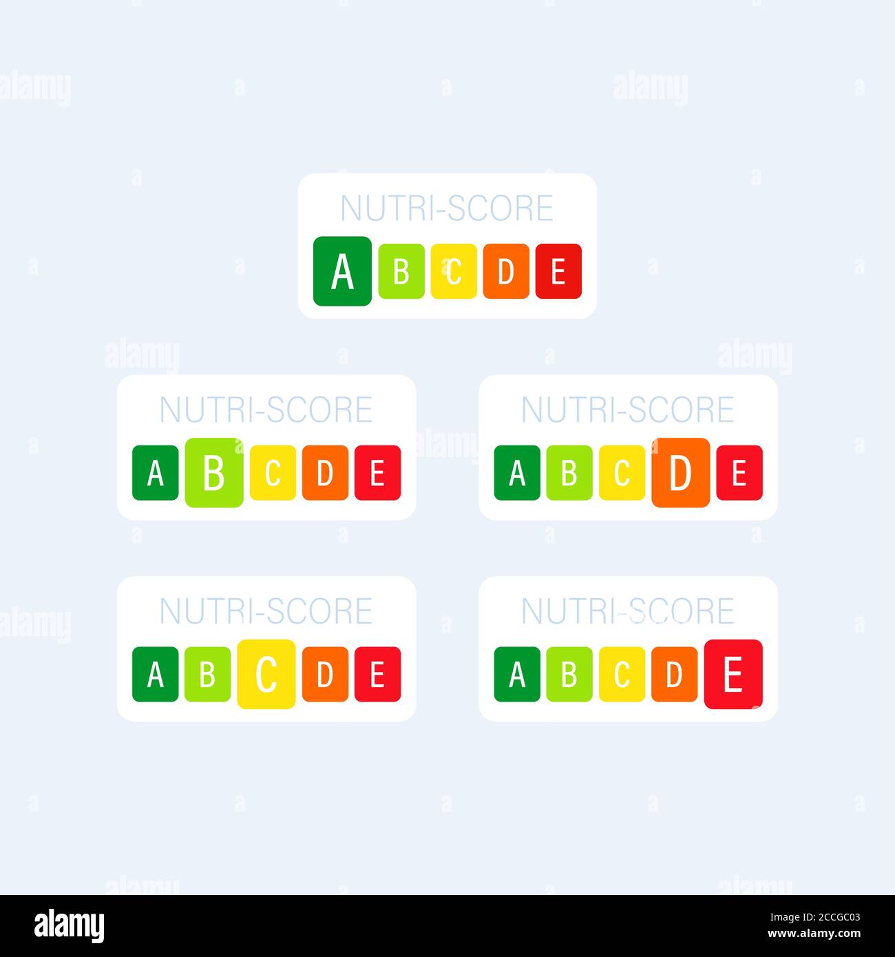 Nutri Score vertikale Sticker Set. Systemzeichen bewerten. Vektor auf isoliertem weißem Hintergrund. EPS 10 Stock Vektor