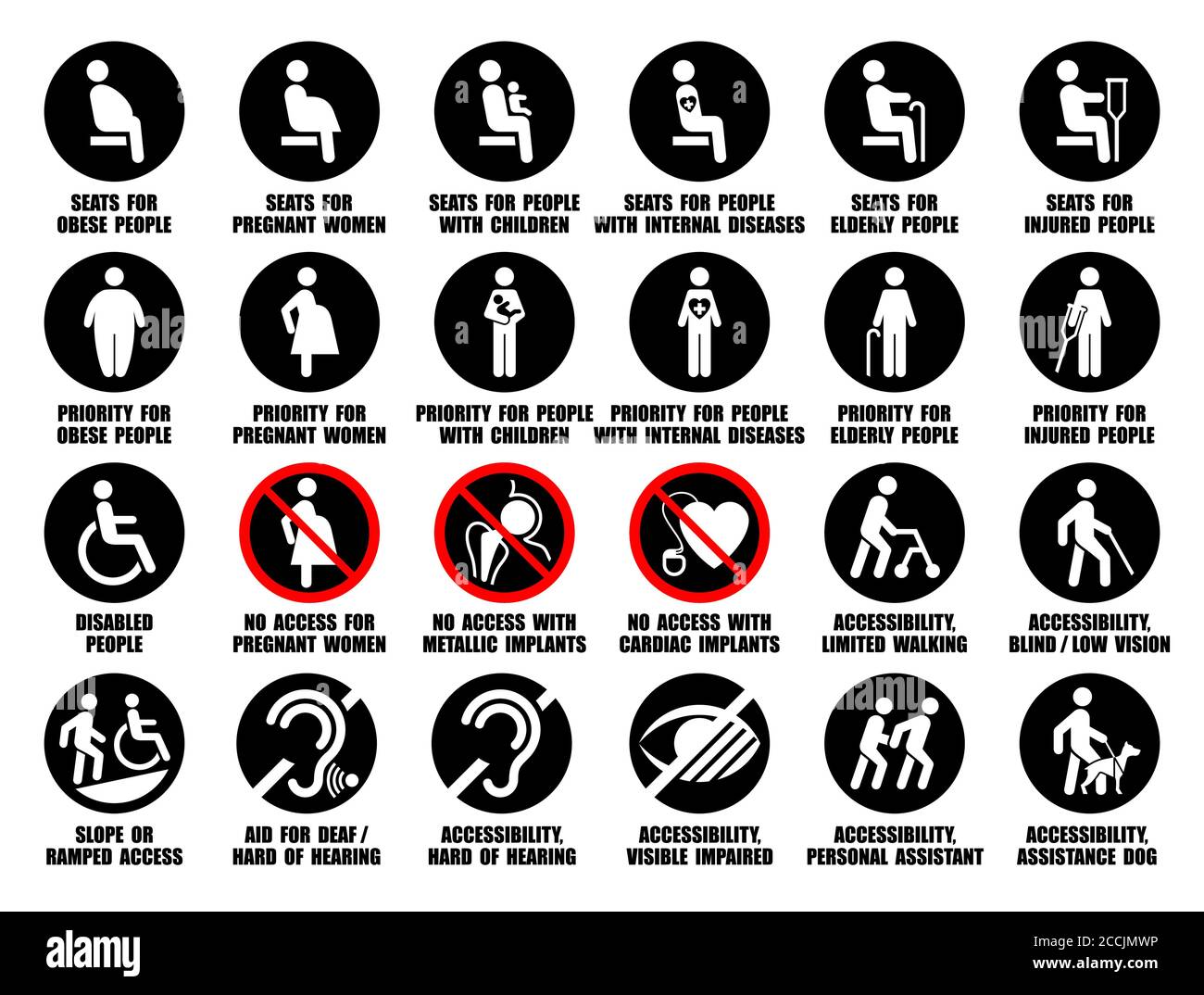 Vollständige Vektor-Piktogramme Sammlung von runden ISO-Symbole von behinderten, verletzten, schwangeren, übergewichtigen, alten Menschen mit Rollstuhl, Kinder, Hund, Assistent Stock Vektor
