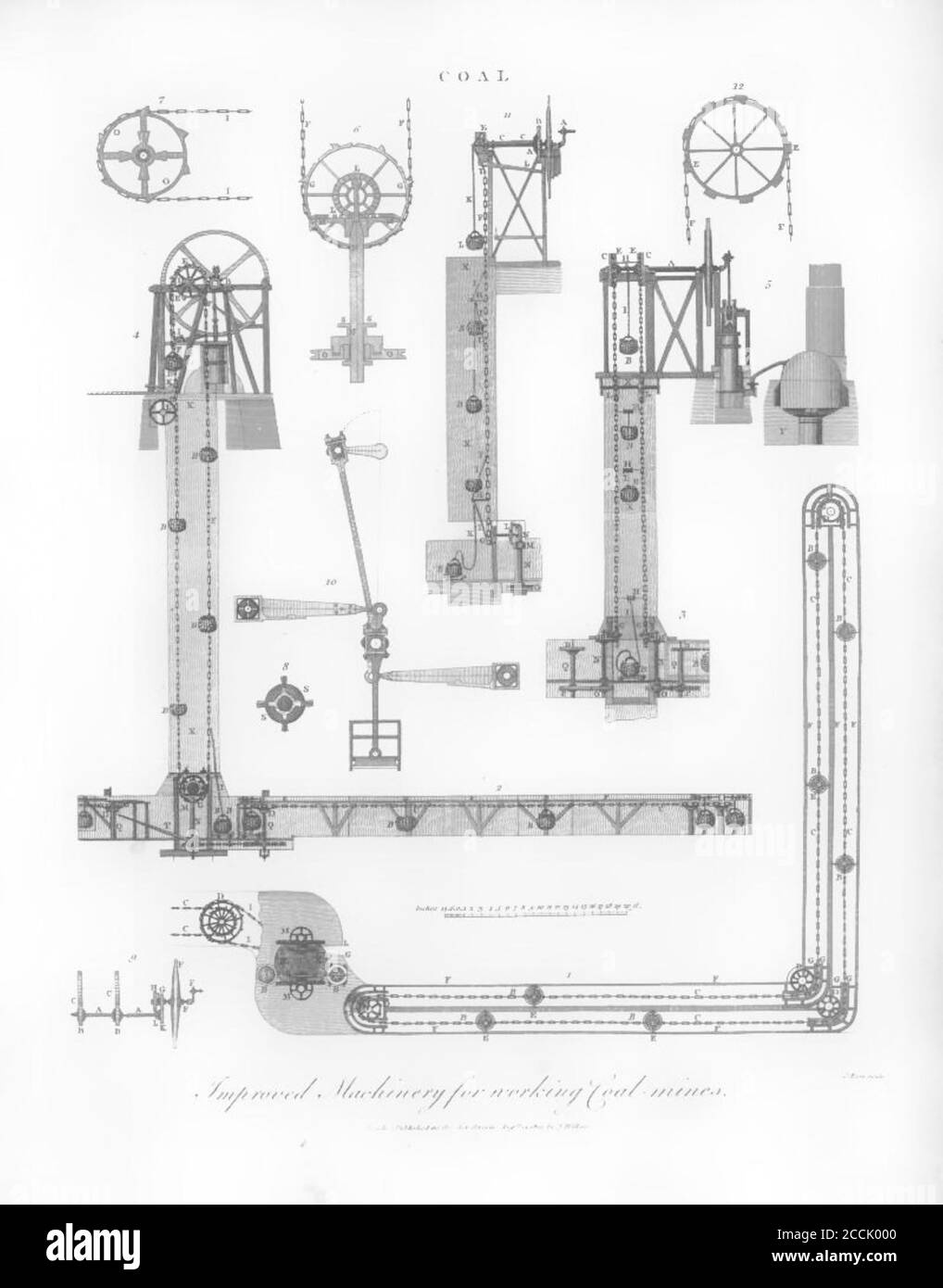 Verbesserte Kohlebergbau-Techniken Kupferstich aus der Encyclopaedia Londinensis oder, Universal Wörterbuch der Künste, Wissenschaften und Literatur; Band IV; herausgegeben von Wilkes, John. Veröffentlicht 1810 in London Stockfoto