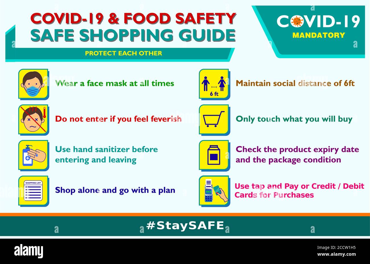 Gesundheits- und Sicherheitsprotokolle oder Best Practices Einzelhandel Lebensmittelgeschäft oder neue normale Lifestyle-Konzept. eps 10 Vektor, einfach zu ändern Stock Vektor