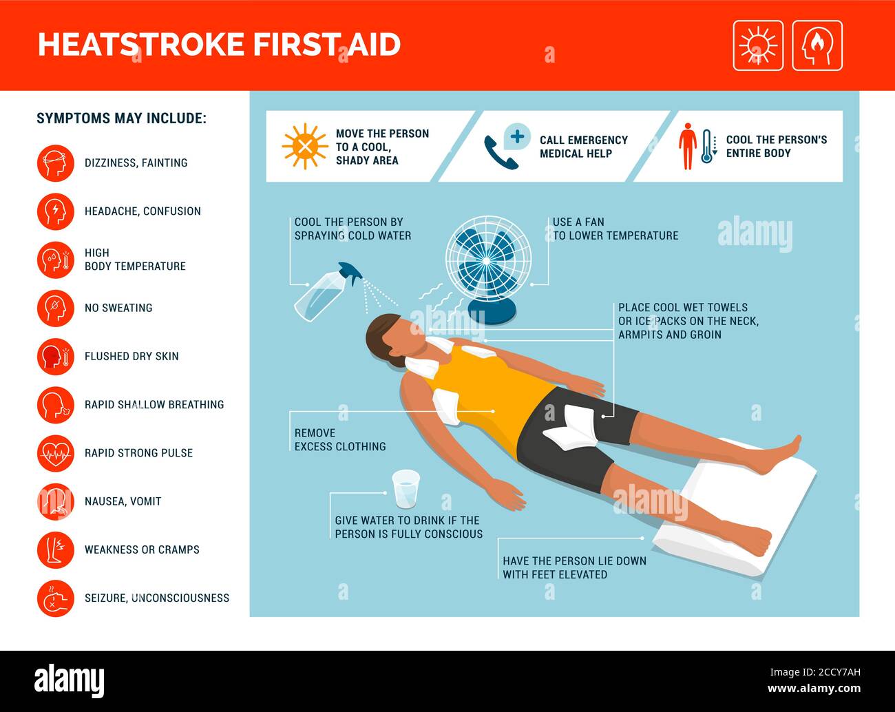 Hitzschlag Symptome und erste-Hilfe-Notfall medizinische Infografik Stock Vektor