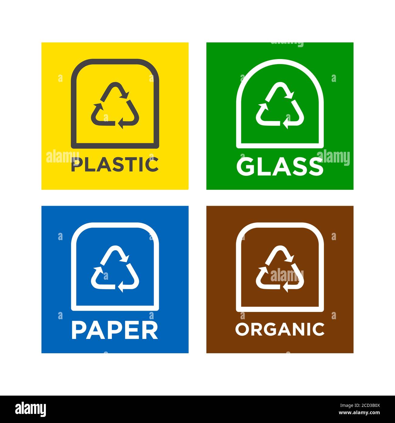Informationssymbole für Produktetiketten zum Recycling. Symbole für Papier, Glas, Verpackungen und organisches Recycling. Stock Vektor