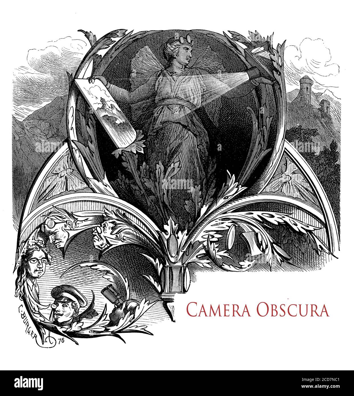 Schönes typografisches Frontkapitel-Bild eines Vintage-Buches über Camera Obscura, dunklen Raum und optisches Phänomen Stockfoto