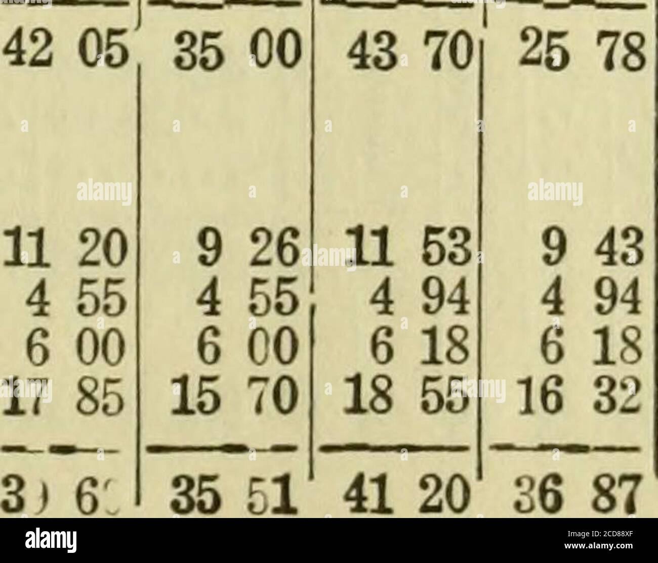 . Protokoll der einhundertneunzehnten Sitzung der South Carolina Jahreskonferenz der Methodist Episcopal Church, South, in Darlington, S.C., 14.-19. Dezember 1904 statt. 3 225 00 625 67 373 7367 1756 4860 00 557 38 114 09 58 15102 81144 46 65 20 484 76 379 6053 1050 0035 00 517 70 146 84 58 5271 2844 88 321 48 3 1294 2 74 4 36 11 16 2 771 45931 58 2 47 9 20 4 50 202045 5 35 1 11 40501 9557 4 42 5 25757552 7 27 1 46 76 1 00 2 55 5 77 13 324 127 87 17 53 42 82 9 379 37 6 121 63 35 45 29 328 604 404 40 46 72 8 60 7 95 7 95 8 754 45 37 70 20 702 752 751 60 27 80 26 55 7 00 2 96 3 9811 00 Stockfoto