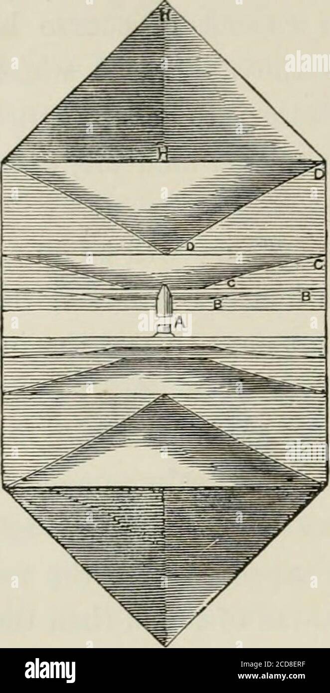 . Leuchtturmbau und Beleuchtung; . immer, dass, wenn solche Instrumente könnten genug Größe, um die AmpeHöhe der Schallwellen, andrigid genug, um sie zu reflektieren und nicht absorbieren, sie wuchsen enorm erhöhen die Intensität in Richtung der theiraxes. Die zu beschreibenden Experimente mit einem kleinformatigen Reflektor bei Inchkeith zeigten eine stark gesteigerte Wirkungskraft bei moderaten Abständen vom Instrument, und es besteht jeder Grund zu der Erwartung, dass die Intensität des Schalls mit den Abmessungen des Reflektors zunimmt. 1866 schlug ich den Plan für einen Reflec vor Stockfoto