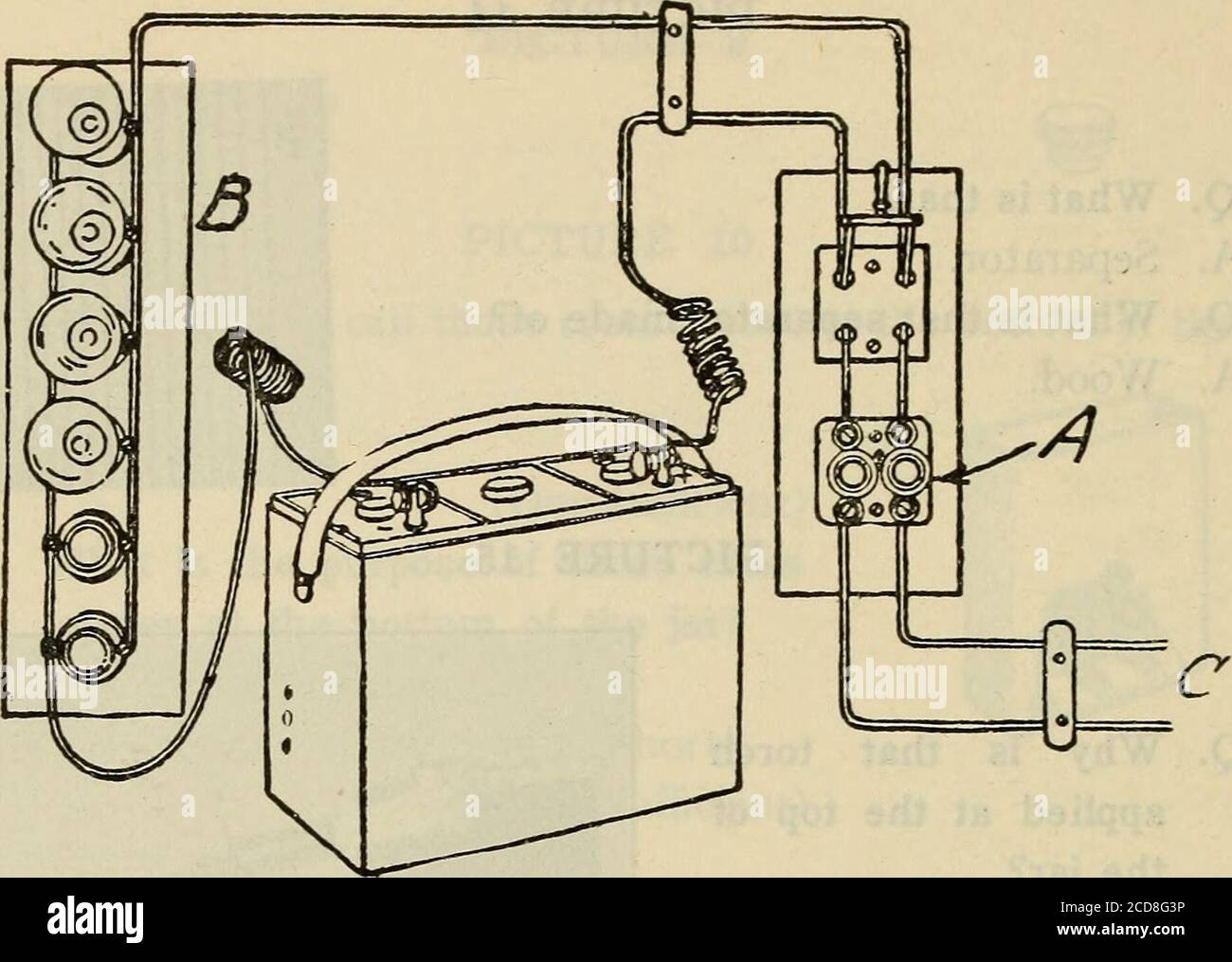 . Handelstests; die wissenschaftliche Messung der Handelsfähigkeit . 218 HANDELSTESTS. ABBILDUNG 17 26. Q. Was wird bei * A ?A gezeigt Sicherung. 27. F. wofür werden die Lampen bei * B » verwendet? A. (i) Widerstand. (2) Rheostat. (3) Stromregelung. (Eine ausreichend) 28. Q. welche Art von Strom wird bei C?A unterstützt Gleichstrom (DC). ABBILDUNG 18 29. F. Was ist das?A. Gleichrichter. 30. Q. welche Art von Gleichrichter zeigt dieses Bild?A. (i) Merkur. (2) Cooper-Hewitt. (Eine ausreichend) 31. F. wofür wird ein Gleichrichter verwendet? A. Wechsel von Wechselstrom (AC) zu Gleichstrom (DC) oder umgekehrt. Stockfoto