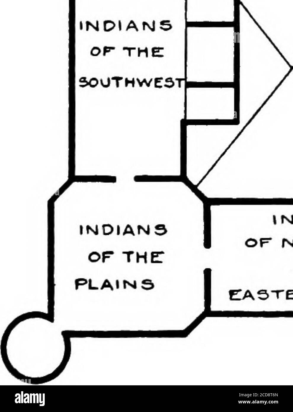 . Das American Museum of Natural History : seine Herkunft, seine Geschichte, das Wachstum seiner Abteilungen bis zum 31. Dezember 1909 . INDIANER OP- TMeSOUTHWEST CALirORNiA ANO SOUTH PACiriCCOAST. INDIANSOF NEW YORKANDEASTETRN COAST 77 ?* 5r/?e-£-T Stockfoto