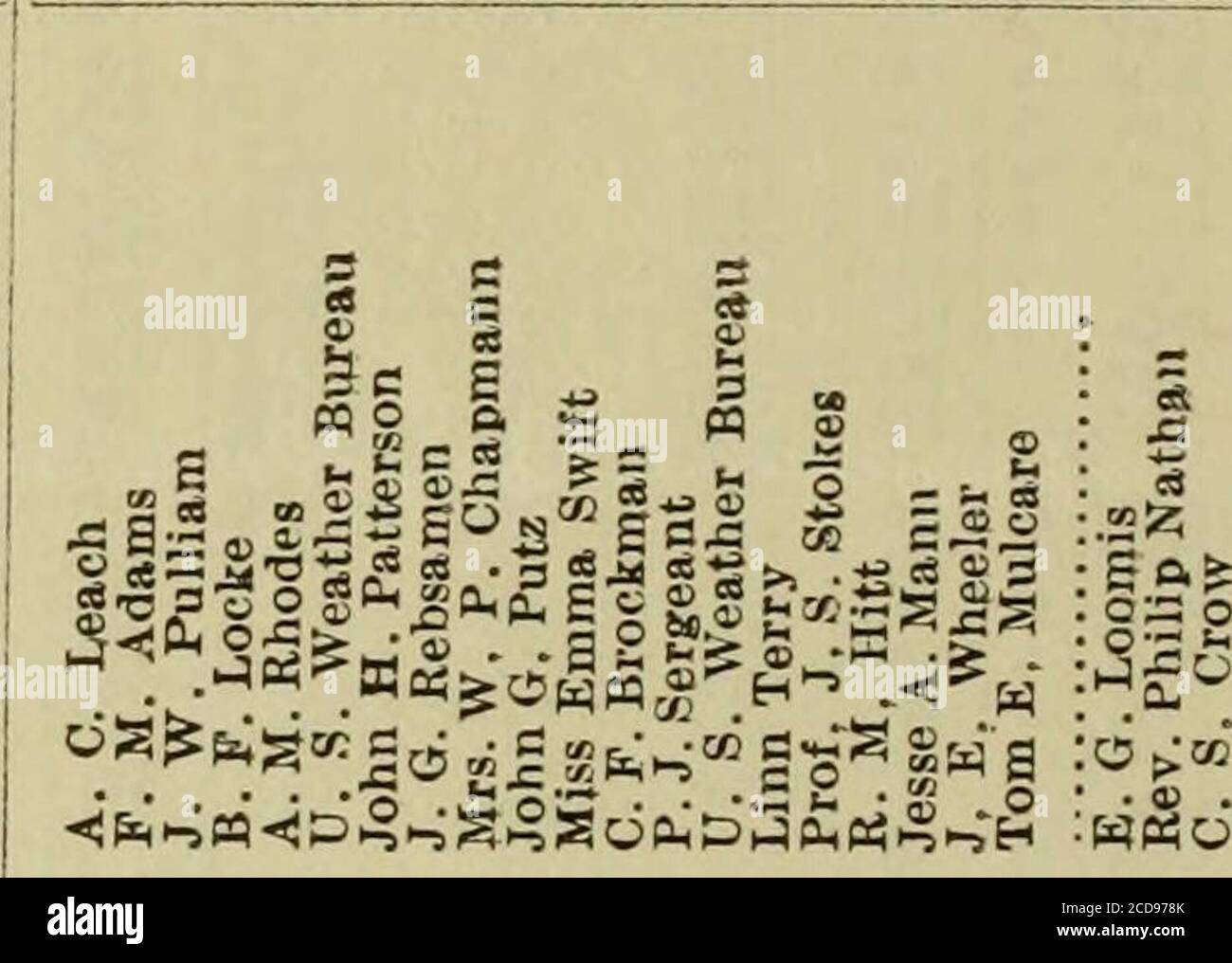 . Klimatologische Daten, Missouri . 556.154.855.252.355.555.254.358.256.855.352.954.8 109102110109113105110109102109107111106105 -15-10-20-24-19-36-12-18-24-29-23 – 25-23-10 41.81 1889 42. 56 1890 1909 45.16 1891 1910 36.86 1892 1911 38.94 1893 1912 38.68 1894 1895 1913 37.47 1914 34.72 1896 1915 49.62 1897 1898 1916 1917 1918 40.3331.94 1899 37.16 1900 1919 40.05 1901 1920 ..7 1902 1921 10;^ 1 – 0 j3.77 1903. ;...;. 1904 1922 108108106116 - 6-11 -28-40 39.99 1923 1924 41.23 1905 40.01 1906 Durchschnitt 37 Jahre. Saison 39.77 1.7371.50 1,43745.9 2.590 1.50 2.405 29.288 31.74 6,915 63.1 41.40535.0114,245 Stockfoto