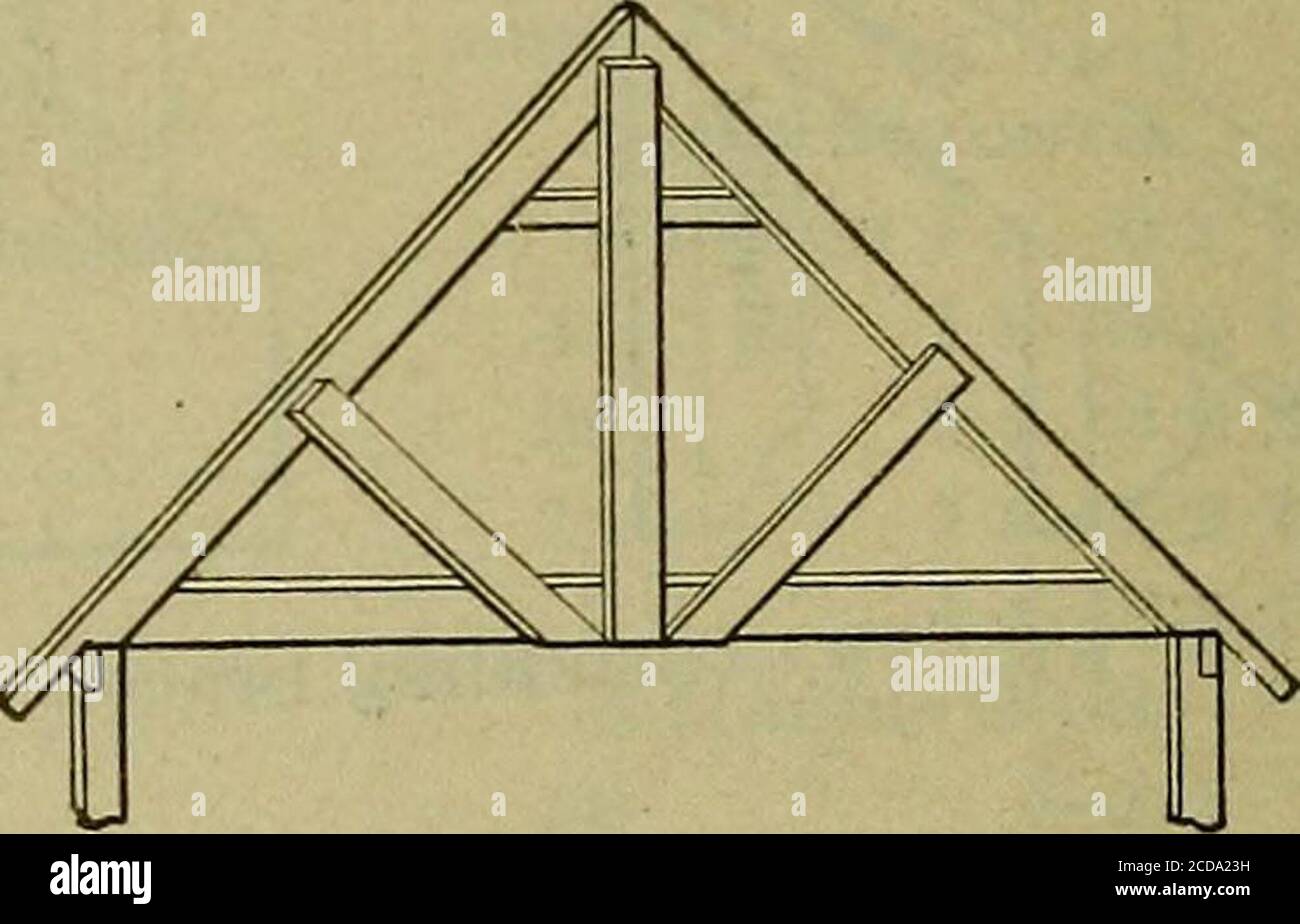 . Handbuch für Ranger & Holzfäller . Abb. 81. Abb. 82. – Selbsttragender Dach. Die Sparren von hängenden und macht ein sehr starkes Dach. Es wird häufig in Dächern mit langen Dachsparren verwendet und ist sehr effektiv, wo eine große Angst von Schnee auf einem Dach für eine konsiderable Zeit bleiben kann. Es handelt sich nicht um eine befriedigende Dachform für Widerhaken, deren obere Teile mit Heu oder anderem Futter zu füllen sind.EIN selbsttragender Schuppen kann wie in Abb. 83. - Dies wird als Fachwerkdach bezeichnet. Sein Hauptnachteil sind die zusätzlichen Kosten des Materials und der Arbeit, die in seiner Konstruktion erforderlich sind. Darüber hinaus t Stockfoto