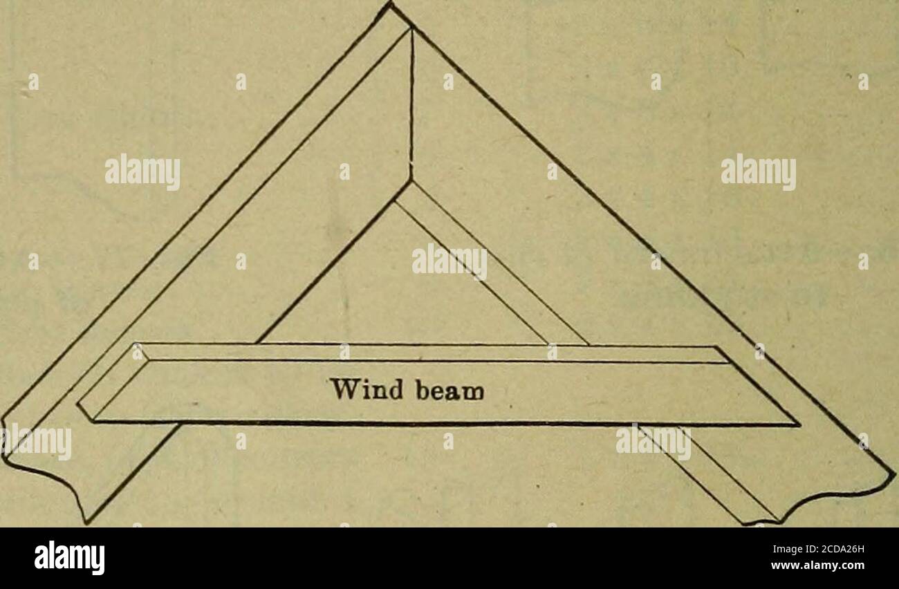 . Handbuch für Ranger & Holzfäller . Abb. 80. 90 HANDBUCH FÜR RANGERS UND HOLZMÄNNER gegen die Balken, und Spikes an beiden. Wenn sie geschnitten Werkzeugong werden sie nicht an den extremen oberen Punkten treffen, sondern willspalt wie in Abb. gezeigt. 80. Wenn der Schnitt zu kurz ist, erscheint der Spalt auf der Unterseite. Sie können mit Windstrahlen oder WindcoUars oder Kragenbalken verbunden werden, wie in Abb. 81. Abb. 82 Showsa selbsttragender Dach. Diese Methode der Konstruktion verhindert. Abb. 81 Stockfoto