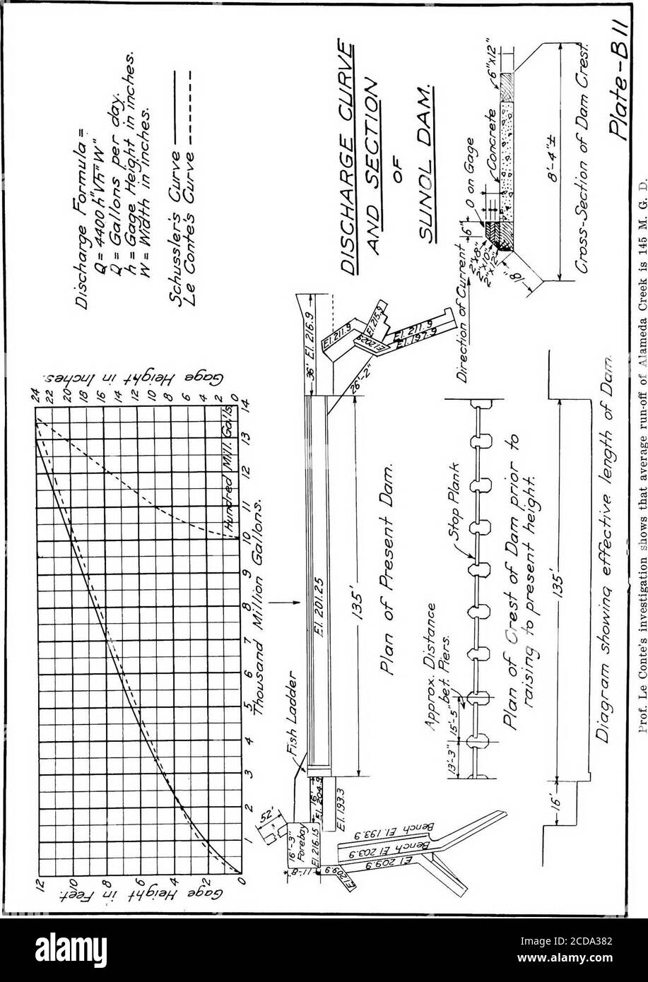 . Die zukünftige Wasserversorgung von San Francisco; ein Bericht an den ehrenwerten Innenminister und den Beirat der Ingenieure der Vereinigten Staaten Armee . Ledthroughout the 24 hours. Die unten angegebenen Ergebnisse zeigen, dass manchmal eine Methode ein wenig höheres Ergebnis als die andere gibt, und manchmal ist das Gegenteil wahr, die größte Variation in einer Saison ist weniger als 7%. Über die gesamten 12 Jahre hinweg, das Ergebnis von einmal täglich gemachten Beobachtungen ist fast identisch mit dem Ergebnis von r- 1 ^^ ^1 r ^ ^ ^ ^ ^ ^^ ^ bis 1 1 T ^ ^^^ ^^^^^tf J ?^ ^^ ^^ ^^ ?^?1 P ^^^ g ? i   HIA- r Stockfoto . Die zukünftige Wasserversorgung von San Francisco; ein Bericht an den ehrenwerten Innenminister und den Beirat der Ingenieure der Vereinigten Staaten Armee . Ledthroughout the 24 hours. Die unten angegebenen Ergebnisse zeigen, dass manchmal eine Methode ein wenig höheres Ergebnis als die andere gibt, und manchmal ist das Gegenteil wahr, die größte Variation in einer Saison ist weniger als 7%. Über die gesamten 12 Jahre hinweg, das Ergebnis von einmal täglich gemachten Beobachtungen ist fast identisch mit dem Ergebnis von r- 1 ^^ ^1 r ^ ^ ^ ^ ^ ^^ ^ bis 1 1 T ^ ^^^ ^^^^^tf J ?^ ^^ ^^ ^^ ?^?1 P ^^^ g ? i   HIA- r Stockfoto