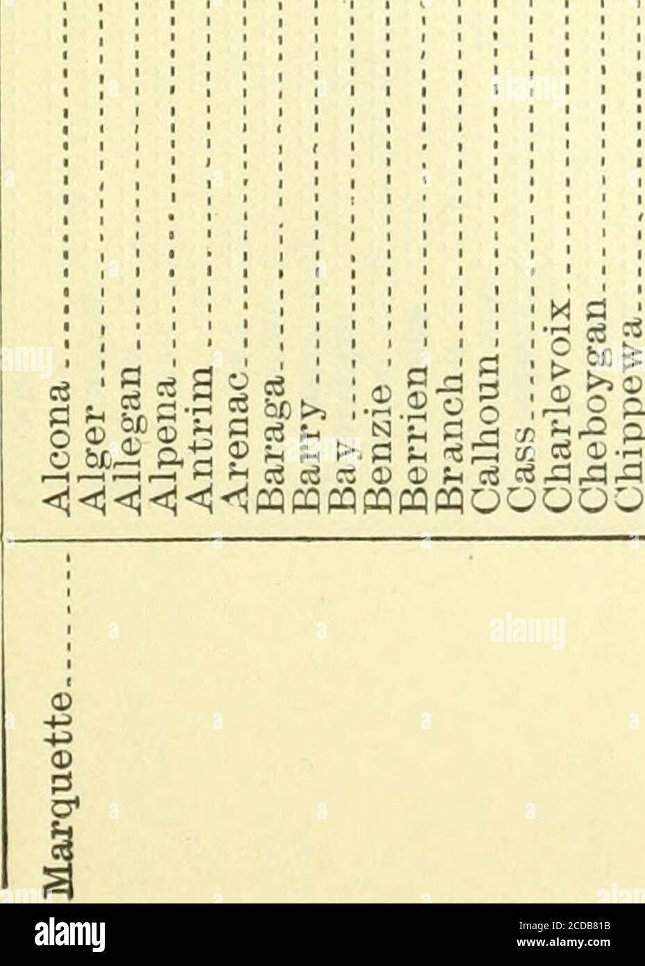 . Jahresbericht des Beauftragten des Generallandamtes an den Innenminister für das Geschäftsjahr, das am 30. Juni 1898 zu Ende ging. 3. CO 0 c> - CO 1- i - C! i -.3 C! -+ 1 – 1 -t 31 -.3 CO 3 iff . CO is – 1co 31 ffixai-rnff^ii-cra^-t CO 31 :o –: r-i  01 31 -3 x -3 -*? ?- -3 CO 1 o -3 1 0 ?- -3> 10 CO CO cm * CO CI i-h CO hh cc ot iff 5: CO CO CO l- ^ co. C* >* CO l- 5; Co CO x .0 CO CO CO 1- CO -,- CO CO IFF -H CO cc. c>x-.o CCC-fiff iff iff 31 o> x -^ x ?.- -I-iff iff iff 3. L^8 835 2 ^ H-iff x -j o 182 Ustes   BERICHT DES BEAUFTRAGTEN FÜR ALLGEMEINE LANDÄMTEREI Stockfoto