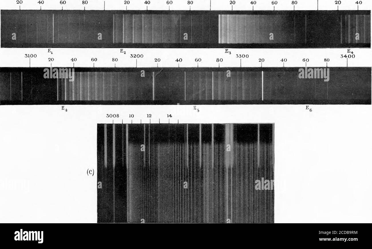 . The Spectrum of Beryllium Fluoride . o cd* 20 40 60 80 20 40. BESCHREIBUNG DER PLATTE. (A) Spektrum von Berylliumfluorid zwischen X 2820 und X3140, zeigt die Gruppen E, E2, E3 und einen Teil von E4.(6) Spektrum von Berylliumfluorid zwischen X3I00 und X 3400, zeigt die Gruppen E. und EA.(c) Spektrum von Berylliumfluorid, Gruppe B3&gt; Zeigt die Struktur des Bandes X 3009*85 mit dem Eisenvergleich oben. Stockfoto