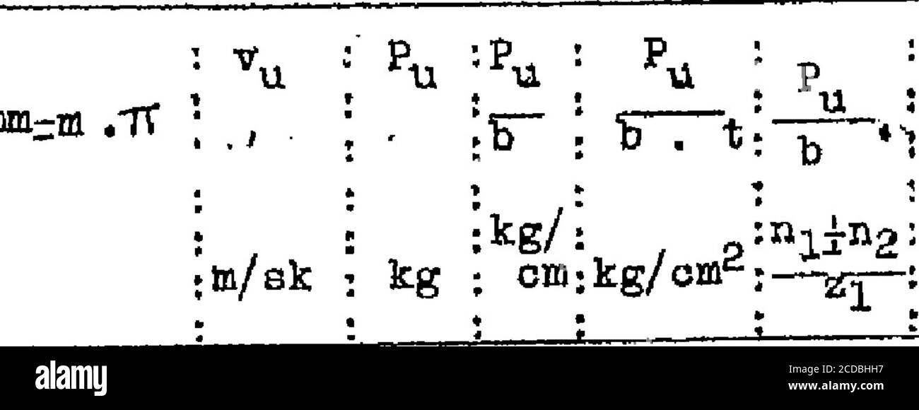 . Erfahrung mit Getriebepropellerantriebe für Flugmotoren . n-Bouton)12 Gyl. Engl. Daim-ler 8 Zyl. 3ng. Daim-ler 12 Cyl, RAF-Napier12 Cyl, 130 130 1650: LS.:93-79 825: 30:187.5 16^0; 825: 2^: 2P 50. 180 100:2000: 13.000; 18: 9016: 180 .2000 15; iooo; 18:114-. ??3^:228,6 ?tfQQ; 250; 900: g4-: 12c4-8: 2P b :tmm=m ,TT: VN : Pu : Pu: PU Pi - om j ;ia/sk : kg :kg/;kg/cm2jn^np: : : : cm: :?? *%y 3 : ^5,7= : 6.9 : 760:25V: 16s 139300 3.* LSi52.it: «-i ; 790 ^5 ;,6-IAV; «-A 5.2 3.3 4-.0 3.95 i4-a4- =4-1/2^ =5 . TT ,1^?5- TT 15-97 =5-1/12 • TT 7.S 9.5 12 11.5 1205 1260 800 94-0 I63O 232; 13^ ; 3 Stockfoto
