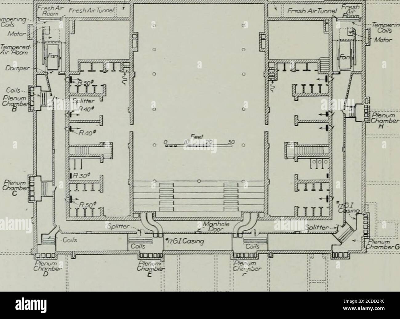 . Der Architekt und Ingenieur von Kalifornien und der Pazifikküste. 96 der Architekt und Ingenieur Alle Klassenzimmer verfügen über eine automatische Temperaturregelung, die ThermostatenDie Mischungsklappen in den Plenumkammern stufenweise bewegen, ohne das Luftvolumen zu verlagern, lediglich die Temperatur nach Bedarf zu ändern.Es werden kumulative Geräte installiert, Damit geht die Leistung der gesamten Anlage schließlich in den langsamsten Raum, um 70 Grad Celsius beim Aufwärmen des Gebäudes am Morgen zu erreichen. An allen Seitenwänden befinden sich Luftzufuhröffnungen mit einstellbaren Diffusoren, durch die der Luftstrom an einen beliebigen Teil des EA gelenkt werden kann Stockfoto