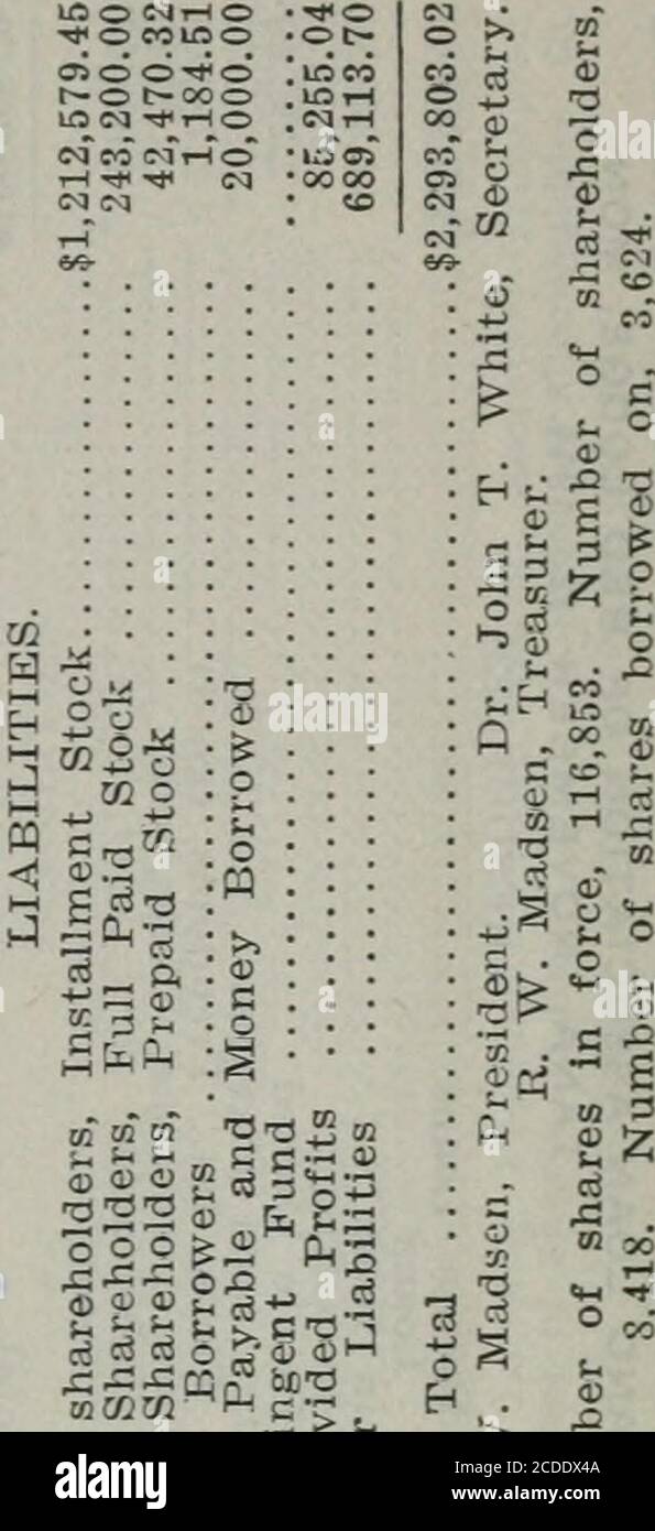 . Jahresbericht des State Examiner des Staates Montana an den Gouverneur für das Jahr bis November 30 .. . 01 bis ix 314 .5 c C l^-;? .£ von <; 3fe 003^ c C bis 3 m <C FCG<<tno. Stockfoto