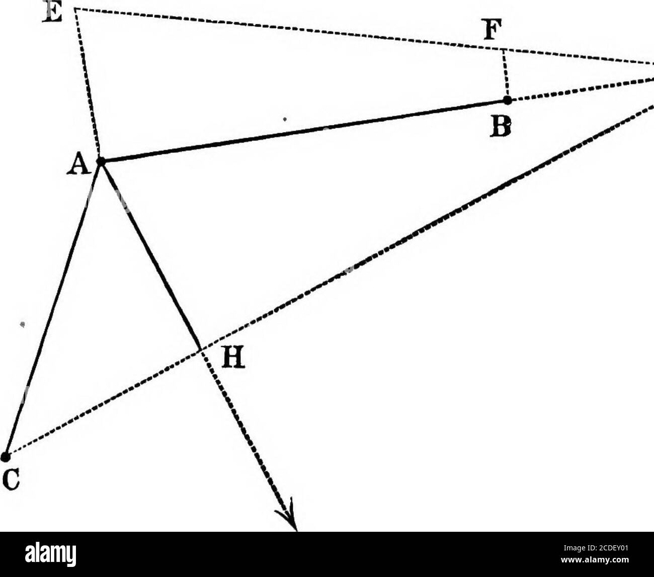 . Fortschrittsbericht 1874-1889, A-Z .. . entstanden: Wie können wir feststellen, ob ein Gestein sich einer Ebene oder einer verformten Oberfläche anpasst? Um bei der Beantwortung dieser Frage zu helfen, habe ich die Formeln abgeleitet, die in einer Fußnote zu Kapitel 1, Teil II. Angegeben sind Wenn vier Punkte auf einem Stratum sowohl geographisch als auch hypsometrisch lokalisiert sind und die Raten des Eintauchens zwischen ihnen zu einer Tabelle reduziert werden, gehen Sie wie folgt vor: Nehmen Sie zwei der gegebenen Raten und berechnen Sie durch die Formeln Richtung und Stärke des zutreffenden Dip, dann mit twoother Raten gehen durch den gleichen Prozeß; wenn das zweite Re-sult mit dem ersten übereinstimmt, die Strat Stockfoto