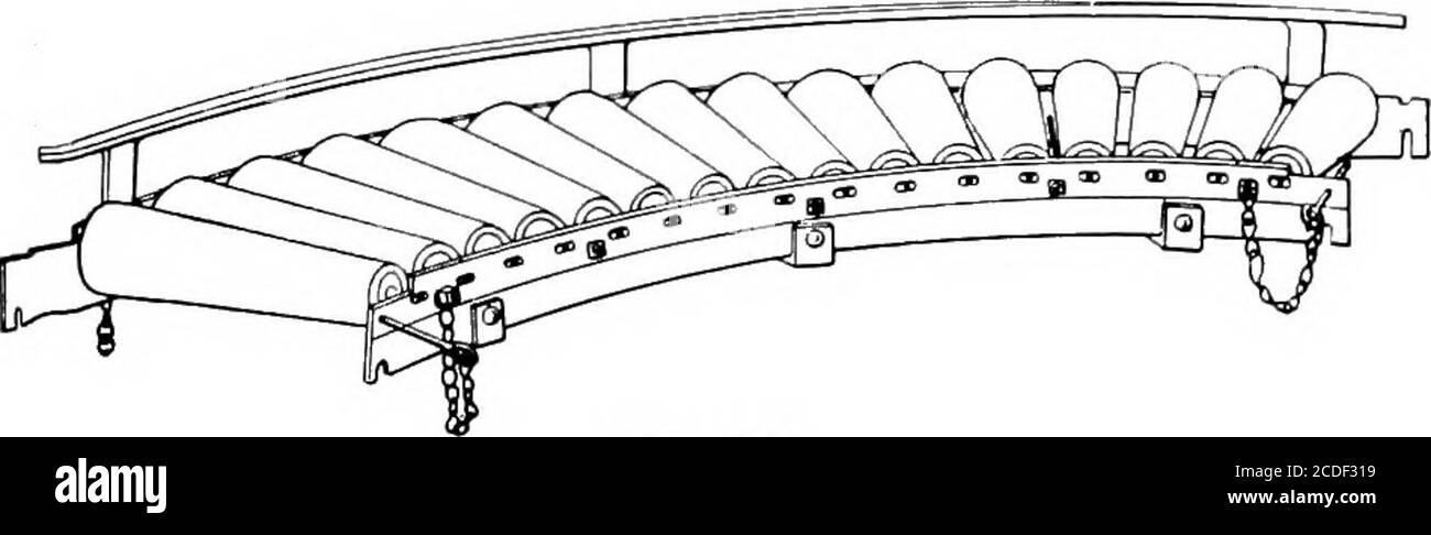 . Material Handling Cyclopedia; ein Nachschlagewerk, das Definitionen, Beschreibungen, Illustrationen und Methoden der Verwendung von Material Handling Maschinen in der Industrie eingesetzt. Abb. 101 A Abschnitt des Schwerkraftschalters (Abb. 101) ermöglicht die selektive Lieferung von Paketen von einer einzelnen Amtsleitung zu zwei oder. Abb. 102 mit einer der Strangleitungen nach Bedarf. Dies ist eine sehr häufige und gründlich zufrieden stellende Gerät. Zum Drehen von Ecken werden gekrümmte Abschnitte verwendet. Sie sind zu drehen durch jeden erforderlichen Winkel, 22 & gt;^ Grad, 45 Grad und 90 Grad ist die häufigste. Theradius an der Außenseite der Kurve Stockfoto