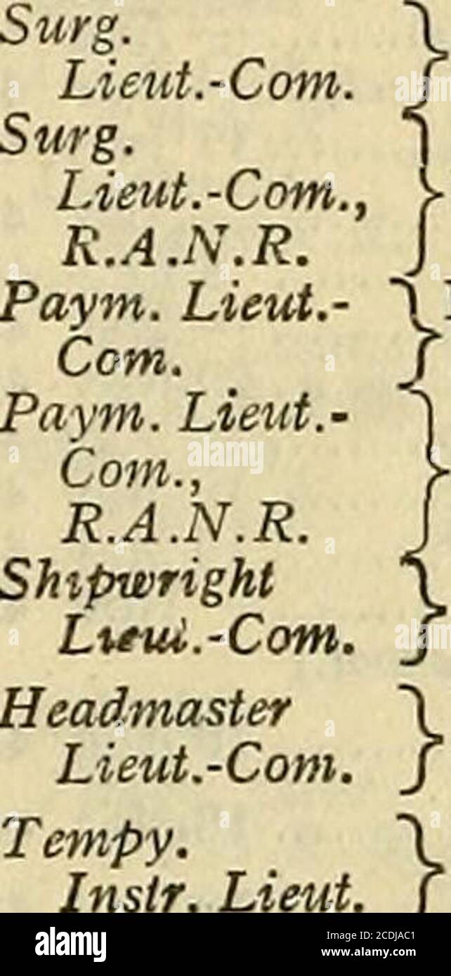 . Die Marine-Liste . ^- ^- Newman (ACT) 7. Juli 43 Surg.Capt A. S. Mackenzie (ACT) (emgcy) 22 Jan 36 Paim.Capt J. E. Hehir (ACT) 23 Aug 43 Chaplam Rev. P. Lynch (emgcy) 16. September 39 Tempy. Kaplan.Rev. W. C ¥nwe 2 Oct 43 i?i^. R. W. Fulcher 27 Nov 43 Surg. Komm. J.M.Henderson, Mc (emgcy) 25 Apr 39 L. Lockwood, MVO – Mar 43 ^^RA^R. T^- ^- Rowlands 20. Juni 41 Surg. Komm. (d)....D. O. Southby (ACT) 22. September 41 Paym. Komm. Surg... G. L. Jotham (emgcy) ,B. A. Serjeant (Emgcy). LUSept 39 Mar 44 D. N. L. Seward 10 Apr 44 H. W. Shepherd, mbk (ret), 1 Sept. W. Nelson (ACT) 1 Oct F. G. Freeman (ACT) – Jan 43 ,W. Stockfoto