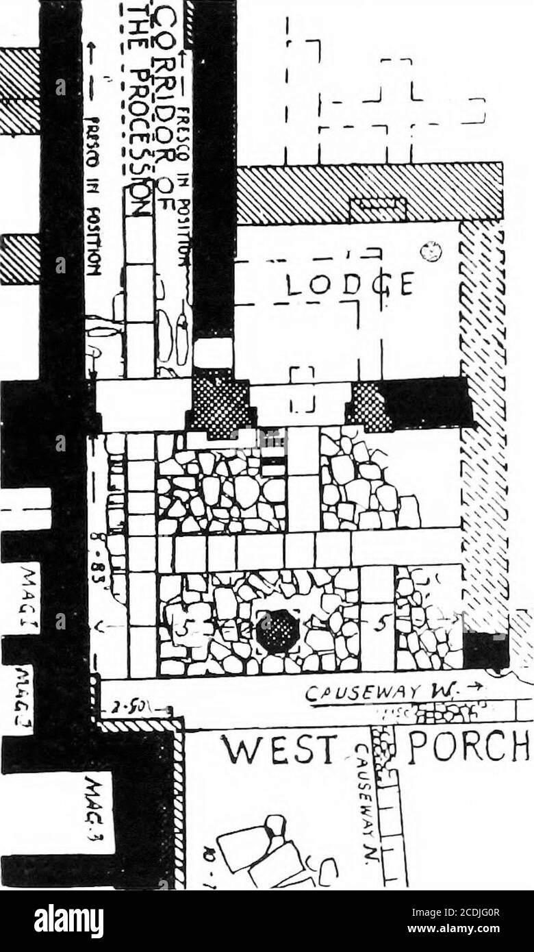 . Der Palast von Minos: Ein vergleichendes Konto der aufeinanderfolgenden Stadien der frühen kretischen Zivilisation, wie illustriert durch die Entdeckungen bei Knossos. Pod Töpfe und fast Umfang. Die große Säulenbasis direkt über einem gefüllten Brunnen, enthält den Eingang des Propylaeums bei Phaestos M. M. I. eine Töpferei. Eine kleinere Säulenbasis (die leicht oval ist) hat einen oberen Durchmesser der gleichen Art und Material kam ans Licht N. von 1-45 X 1-35 m. Eine andere, aus schwarzem Material die Fläche der Stone Drain-Köpfe.Schuss mit Quarzit-Adern, in der Columnar Hall siehe S. 442, Feige. 318. N.E. der Ma Stockfoto