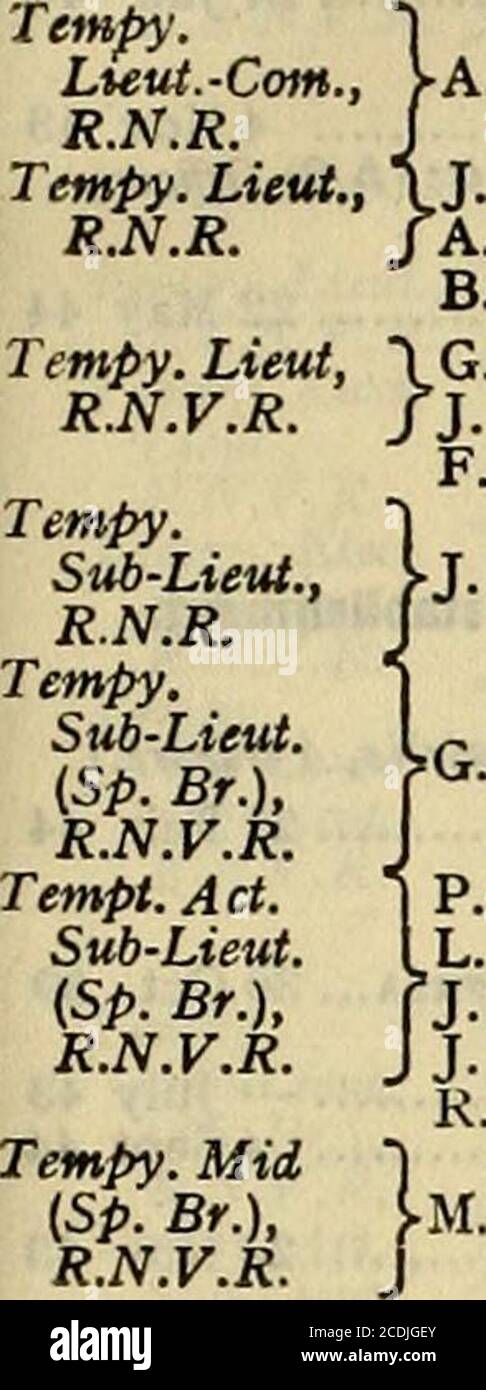 . Die Marine-Liste . ? A. McClure (proby) 17. Februar 44 RNVR J {Por Duty WUH XDO {East).) DIE ROYAL NAVY 2763. Dienst mit N.C.S.O., Cowes. R. Isles (ari) 25 Juli 44 W.Donaldson 12 Juli 44 H.Blake 4 Juli 44 Pearson 26 Juli 44 D.Procter 1 Aug 44 W.Curtis 7 Aug 44 R. Ljghtoller. 7 Aug 44 H. P. Sly 25 Aug 44 C.Simpson 8Sept44 R.Whiteley – Juni 44 C. Phipps 13 Juni 44 E. Dawson 13 Juni 44 A. McQuibban 13 Juni 44 J. Dyson 13 Juni 44 J.Long – Juni ii für Chasseur BaseTempy. • 1 Lieut.-Com., &gt;-R.H. K.Boyle (AC*) 1. Okt. 42 RJi.V.R. J Tempo. Lieut., D. A. B. Morgan (Ad) 1 Oct 42 R.N.V.R. J. R. Perry (ACT) 24 Stockfoto