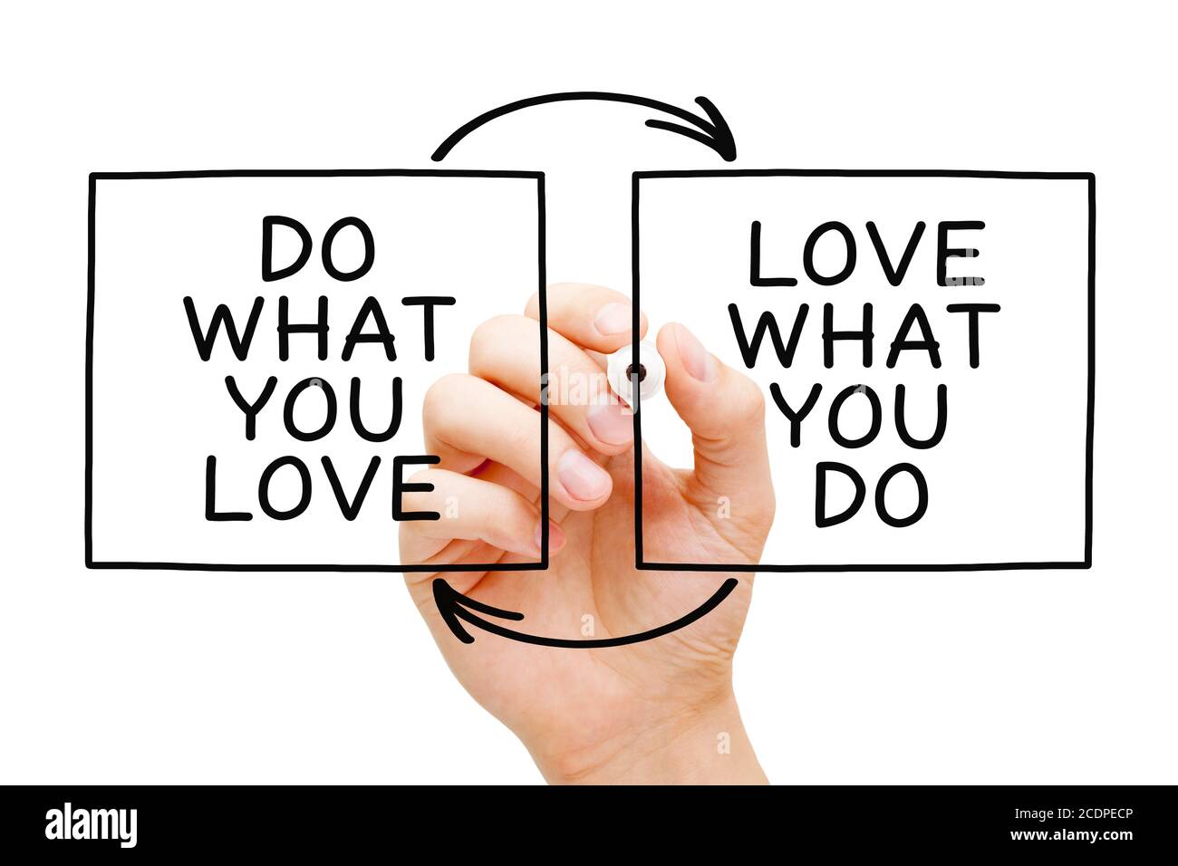 Hand schreiben Do What You Love, Love What You Do mit Marker auf transparentem Wipe Board. Konzept über die Bedeutung, einen Job, den Sie lieben, die füllt zu finden Stockfoto