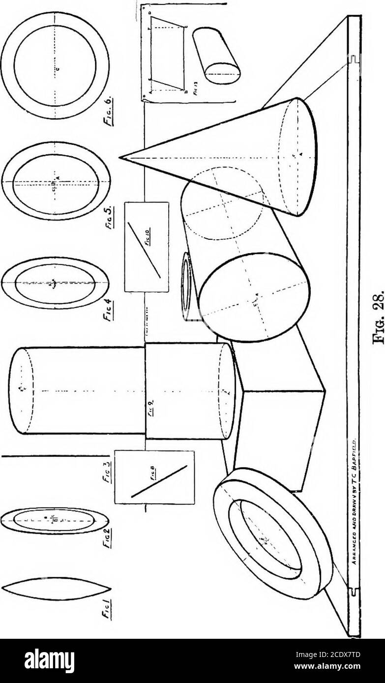 . Modellzeichnung und Schattierung von Abgüssen; eine vollständige Anleitung für die elementaren und fortgeschrittenen Prüfungen in diesen Fächern; . FIQ. 27. LEKTION IX. VASEN. Die drei Beispiele von Vasenformen, die für die Examination ausgewählt wurden, zeigen fast alle WahrsagereSculties  LW AT  , die der Schüler wahrscheinlich bei der Zeichnung dieser Art von Modell treffen wird. Eine sorgfältige Betrachtung der typischen Formen wird es ihm ermöglichen, kompliziertere Formen erfolgreich zu kopieren. Kenntnisse im Freihandzeichnen werden natürlich notwendig sein, aber obwohl die durch die Praxis aus flachen Beispielen gewonnenen Möglichkeiten sehr nützlich sein werden, kombiniert mit einem intel Stockfoto