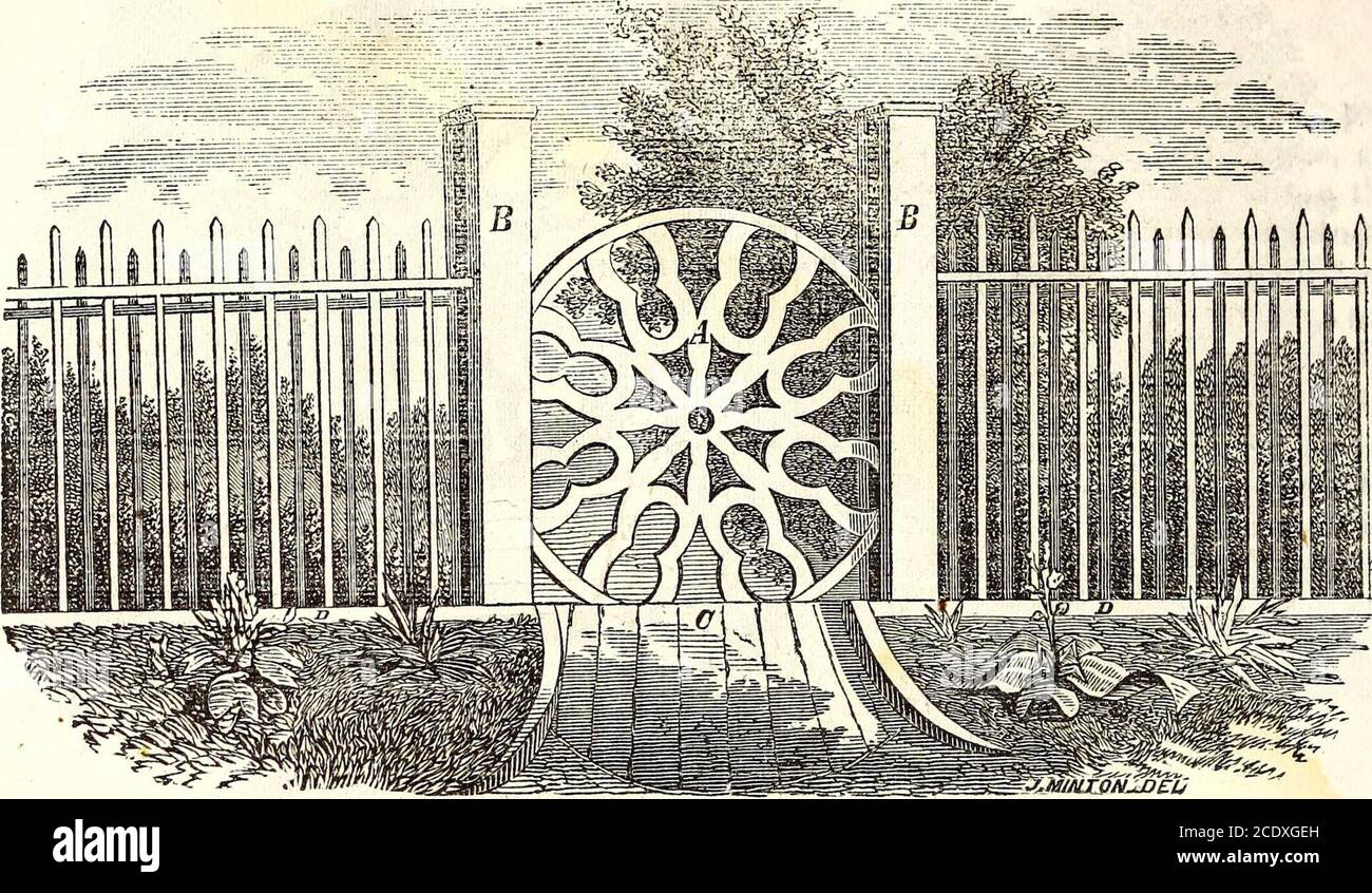 . Der südliche Blumentopf : gewidmet Landwirtschaft, Gartenbau, und die Haushaltskunst . Abb. 2. Abbildung 2 ist ein Fang, oder Befestigung, aufgestellt auf 174 DER SÜDKORBMASCHINE. Oberseite, oder nahe der Oberseite, der Gatterpfosten, zu werden verwendet, falls Vorrat beiläufig das Tor öffnet. Die Stringwürde nur durch den carragedriver oder irgendeinen sonst vorbeiziehenden gezogen werden müssen, der couldeasily getan werden soll; und, der Fang, der angehoben wird, Fagott, während das Gewicht nach der Plattform gedrückt wird, würde das Tor aus der Weise Rollen; Und nachdem das Tor von der Plattform gegangen sein soll, in Rollingback zu seiner Position hebt es den Haken an, daser fal Stockfoto