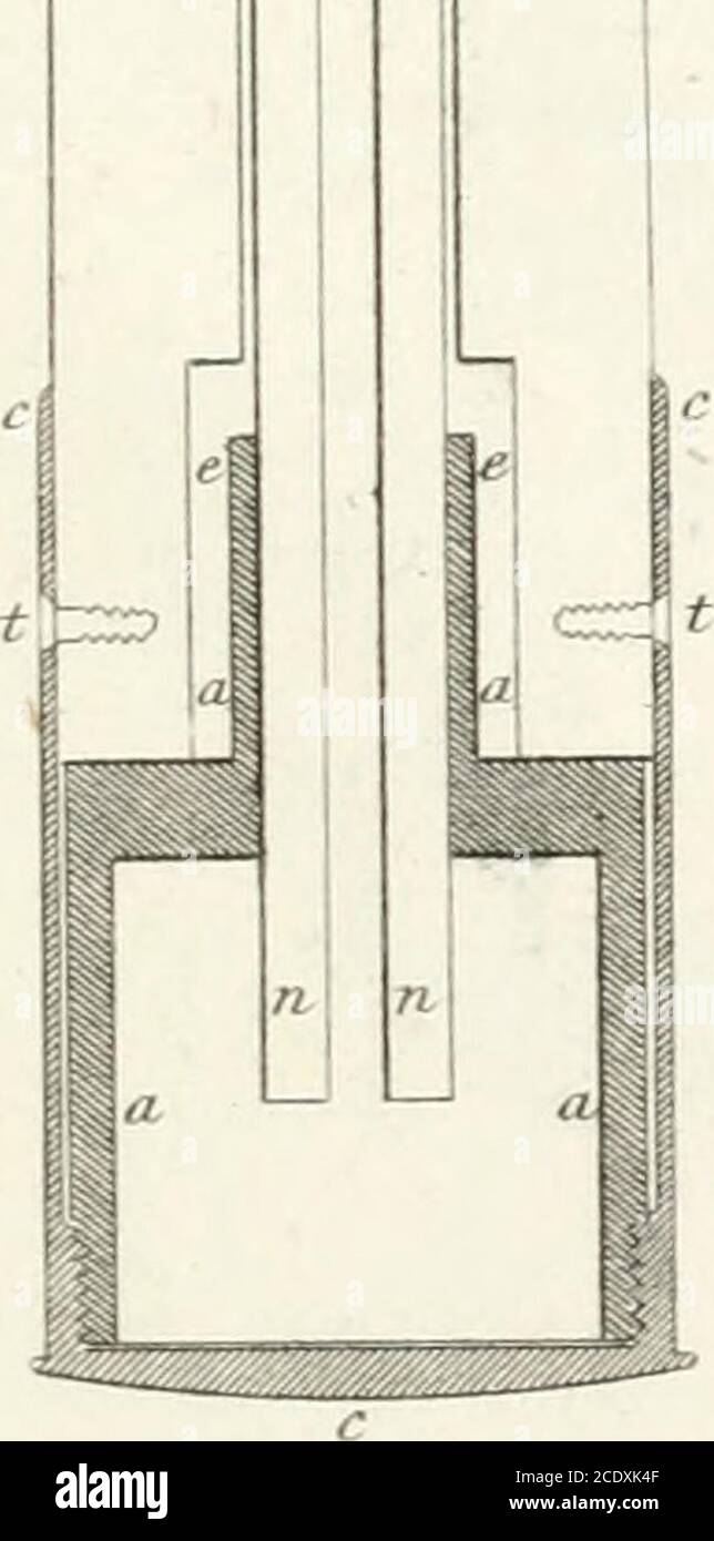 . Die philosophische Zeitschrift; eine Zeitschrift der theoretischen, experimentellen und angewandten Physik . 29-8529-21 29 6929-19 29-8323 45 29 4429 11 29 84 •33 -5634?55•51•80?55 24555343514148 AVR. Für 17 Mon. ( ^9 78 toll. 315 206 -I1 * jegliche Mitteilungen auf diesem Zweig der Meteorologie werden dankenswerlich von Rev. J. Blanchard, Mi ster der .Vcademy empfangen. Nottingham. METEOR O- sit-M.C.Eru^lenelds,Mountain Baranutet;iy Thof Jones of Mount Street. -^^4 vAyi Thilo.Mag. V0I.II.Z.ZL I. R. Stockfoto