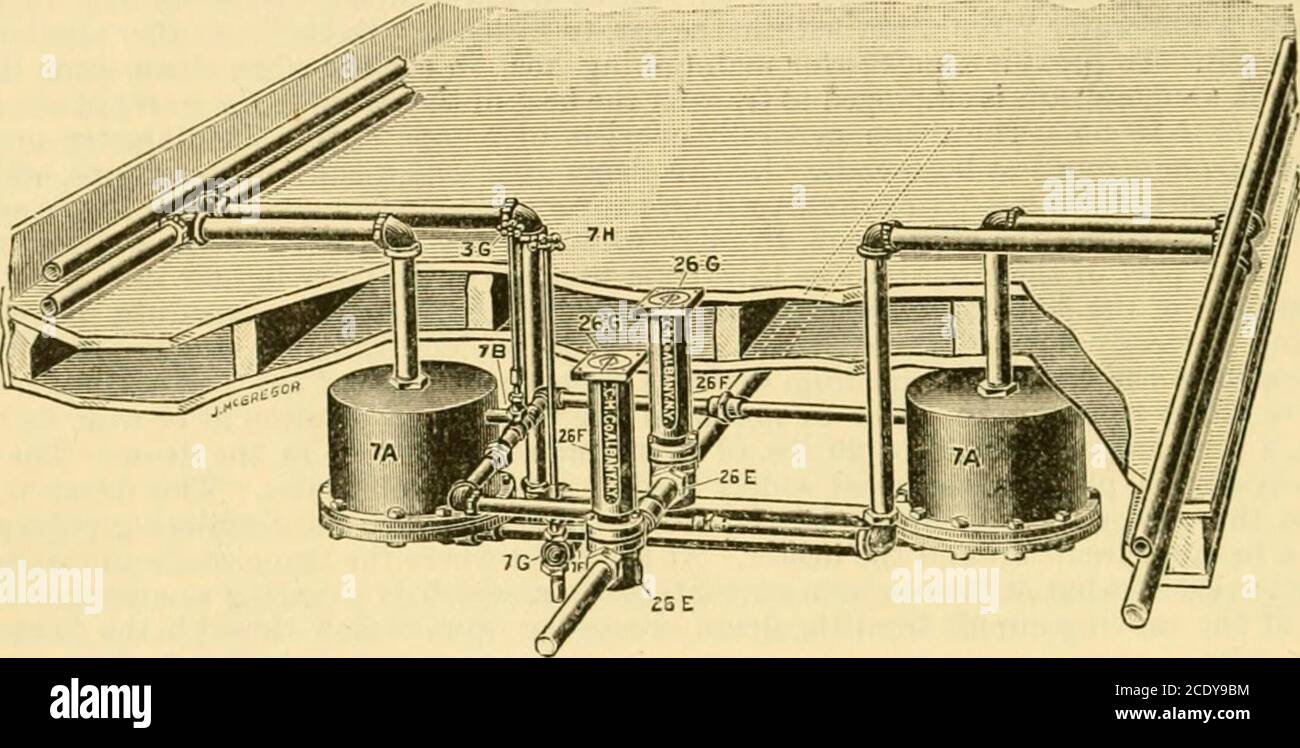 . Moderne Mechanismus, Ausstellung der neuesten Fortschritte in Maschinen, Motoren, und die Übertragung der Macht, als ein Ergänzungsband zu Appletons' Cyclopedia der angewandten Mechanik . NCE jeder Scheibe, für iliei)urpo&gt;;e von bindiii^ seine Wände zusammen. Diese Bolzen sind notwendig, um Sullizient Festigkeitzu geben, um dem ENOM.MIS Druck standzuhalten, der auf die umlaufenden Rohre kommen kann, wenn Lire in der Heizung verwendet wird. Alle Festplatten werden bei 500 lbs. Pro Quadratzoll getestet. In jeder Trommel sind normalerweise fünf Cisks enthalten, wobei manchmal sieben Festplatten verwendet werden. Jede Scheibe ist gerippt oder cor-ruo^-iert und hat 2 sfi f Stockfoto