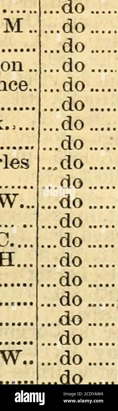 . Geschichte von Pennsylvania Freiwillige, 1861-5; vorbereitet in Übereinstimmung mit den Handlungen der Legislative. Riel Lines, William M Lines, John M Morrison. Jolin D. Mapes, Milton C...Markham, Kufus AMartin, Roberts....Mace, Hiarvey H.... Monroe, John Morris, William H., Mack, Daniel , Middaugh, Avery.., Mills, Albert W Mott, Abraham M.Macy, HiramMEhvain, WiJson.MGearie, Terrence. Mgee, John Naylon, PatrickNaylon, JohnODonnell, CharlesONeal, JamesOwens, George W.Powers, John JPowers, Elijah C.Porter, Samuel HPorter, Amos CPease, David.... Place, Jacob Quick, John Russell, Hiram W. Ross, Albert – Ryan, Thomas. Stockfoto