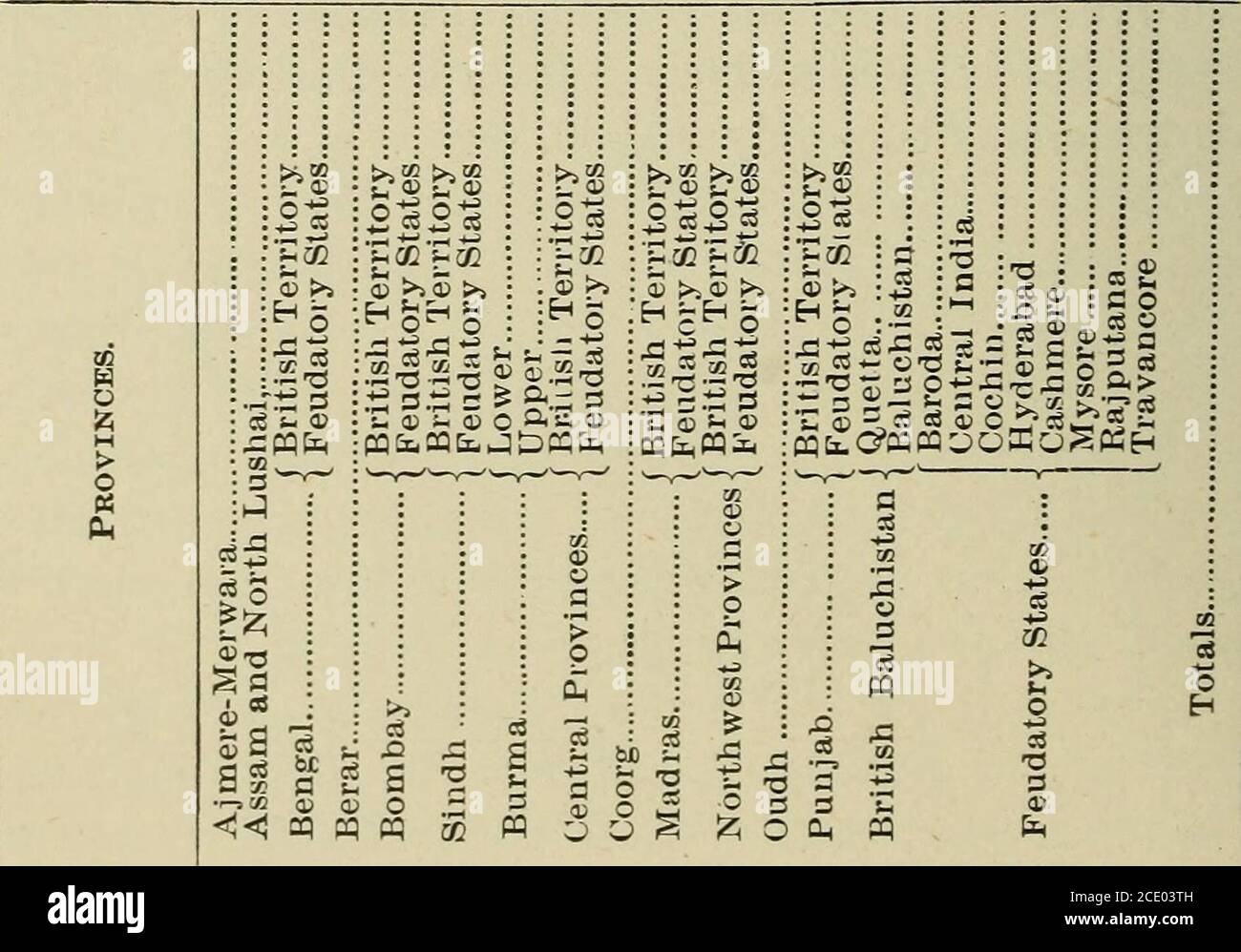 . Indien und Malaysia . -(0 S S Si i lOTTt^ – ICOC-lt^ CoIS^lOincOOCOCli COT-t^CO00COCJT^^T30wt~-foLro icc^ OOO-MOODO-H • – ITOI –(p-ilCC^i(MT?T^T^C CM 00 CN_ CQ^-c c COlt;^ CO^ colt.^^COT&C 00^colt.^^^^» 05^^ 1 – looco r^ososTM t^ost^ CQ -^ r-( t^ Lo Loi–( 30 QOlCCOT 1^ 05rt OCCTfKM 0C30COT – U5 t^050S«D ,-i(M cooi(r<j-H00 Coco -H ^ T- 05 CM Lo-H CO Lo 05 – CM 00 OOOQ^^OOOOOOOOOOR^^ 00^^^» Stockfoto