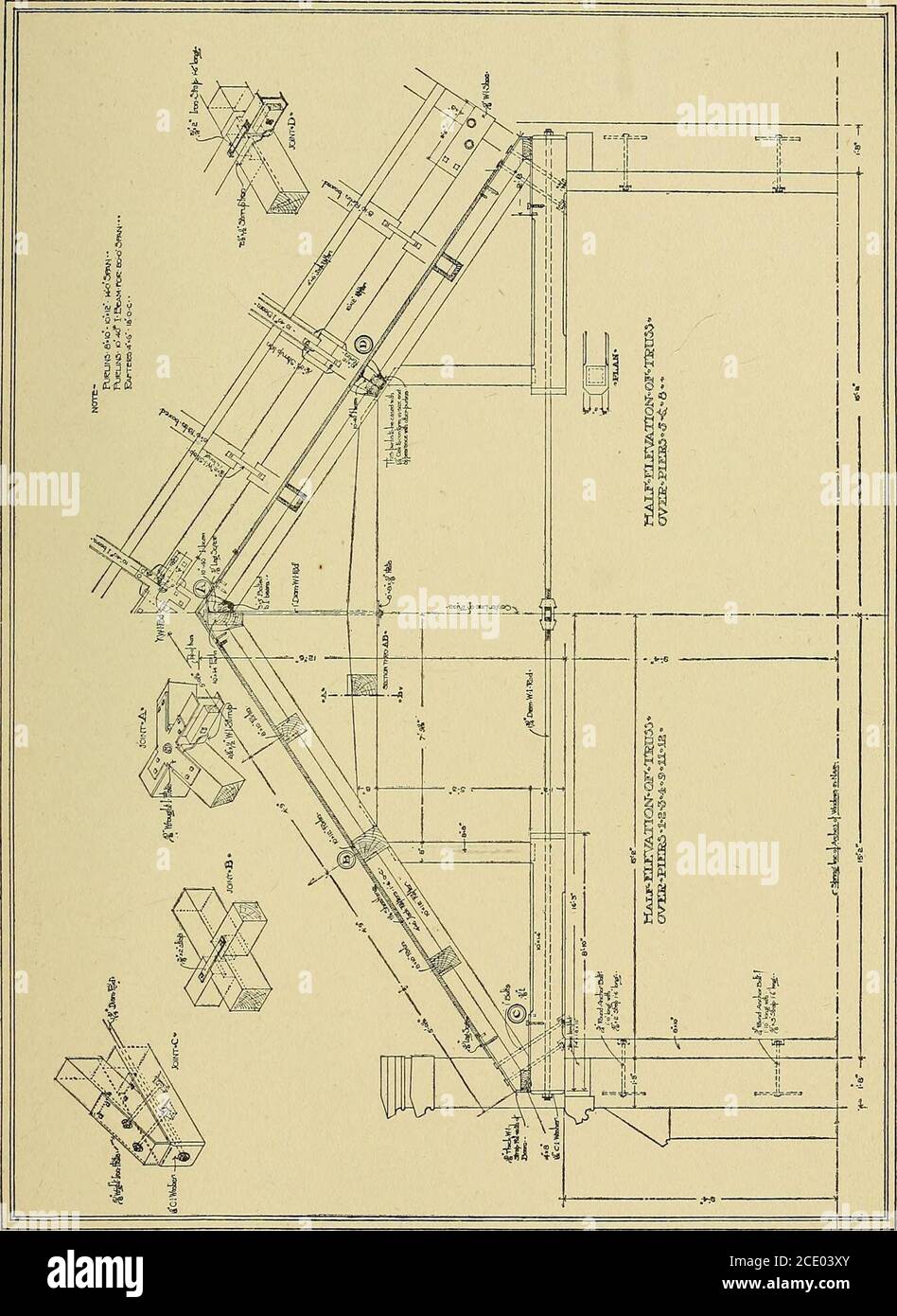 . Cyclopedia der Architektur, Zimmerei und Gebäude; ein allgemeines Nachschlagewerk .. . Abb. 13. Verwendung von Quadrat zur Bestimmung der Lauflänge für Dachsparren auf den Kornenandere als 45 Grad. Für den Zimmermann. Mit seinem Gebrauch können die Längen und Fase jedes Stückes Holz, das in den Bau des kompliziertesten Designof Daches geht, leicht erhalten werden, und das mit nur sehr wenig Kenntnis der Linien. In Dächern mit gleicher Steigung, wie in Abb. 14, der Stahl Quadrat ist alles, was erforderlich ist, wenn man richtig versteht, wie man damit umgeht. 348. HOU5E BEI ROYSTON JOHN BELCHER AR A ARCHT Stockfoto